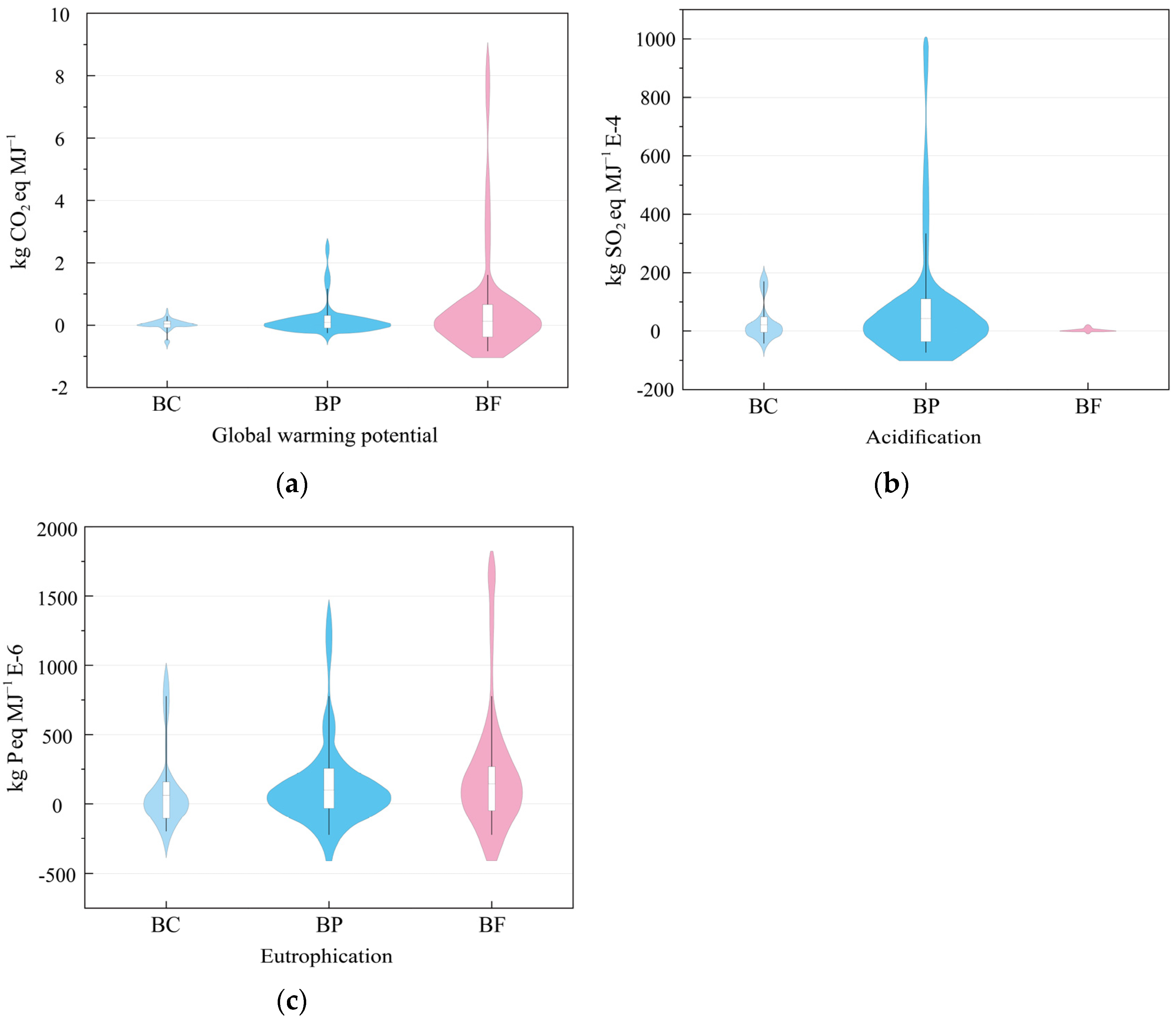 Sustainability 17 03415 g003 Sustainability 17 03415 g003