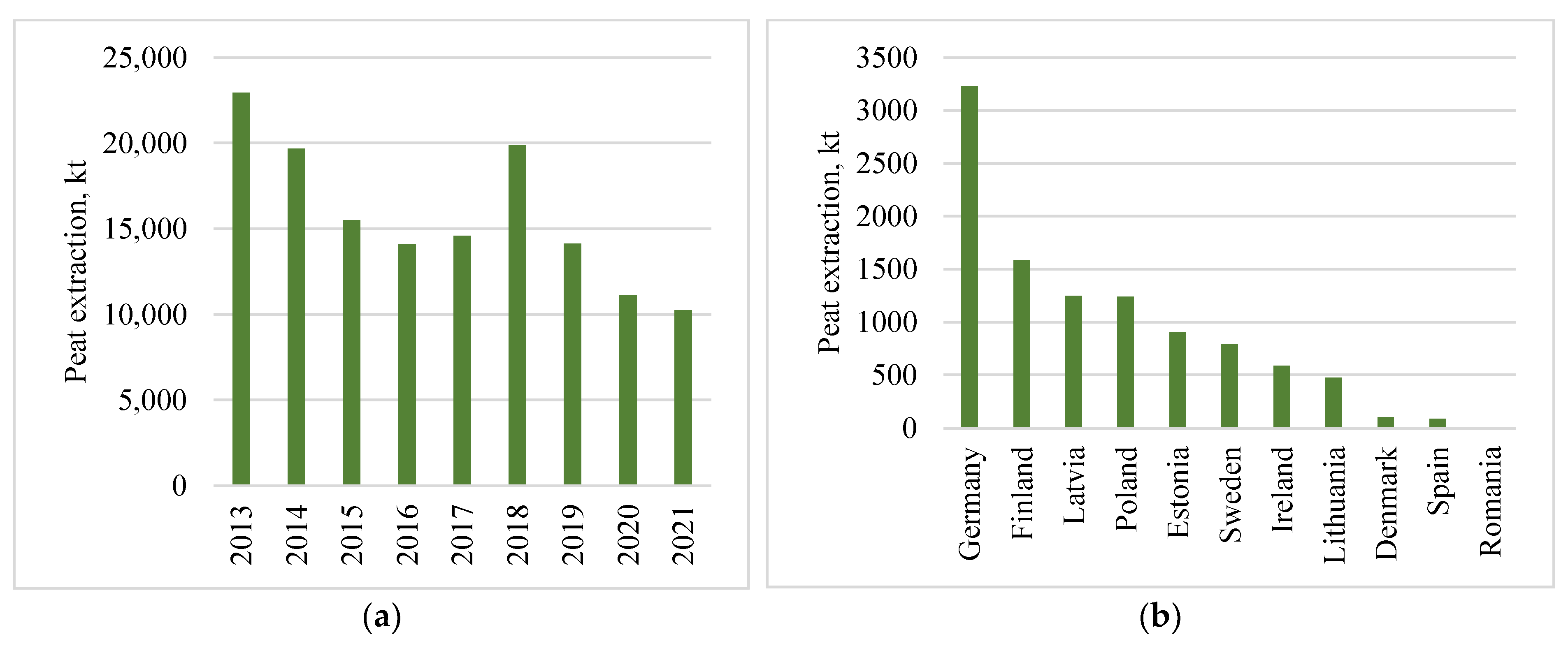 Sustainability 17 03419 g001