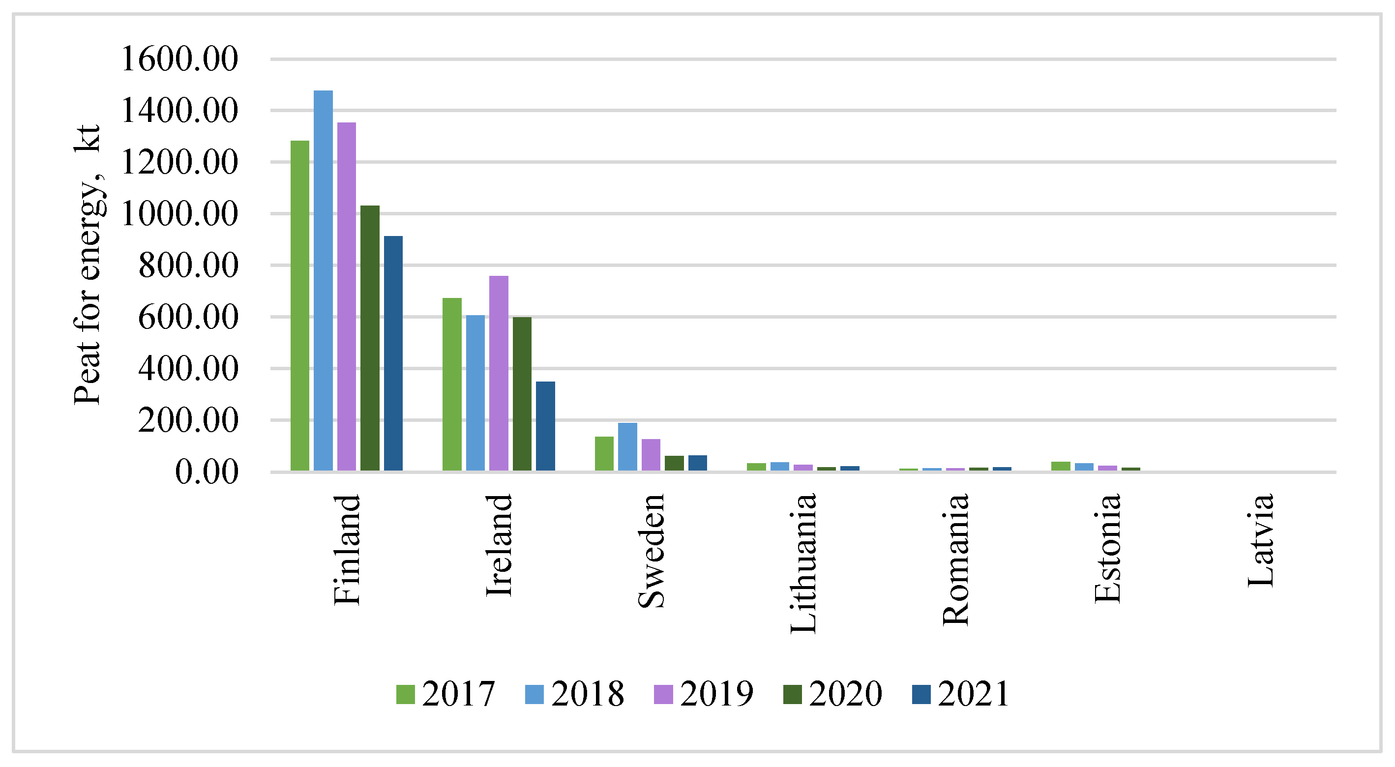 Sustainability 17 03419 g008