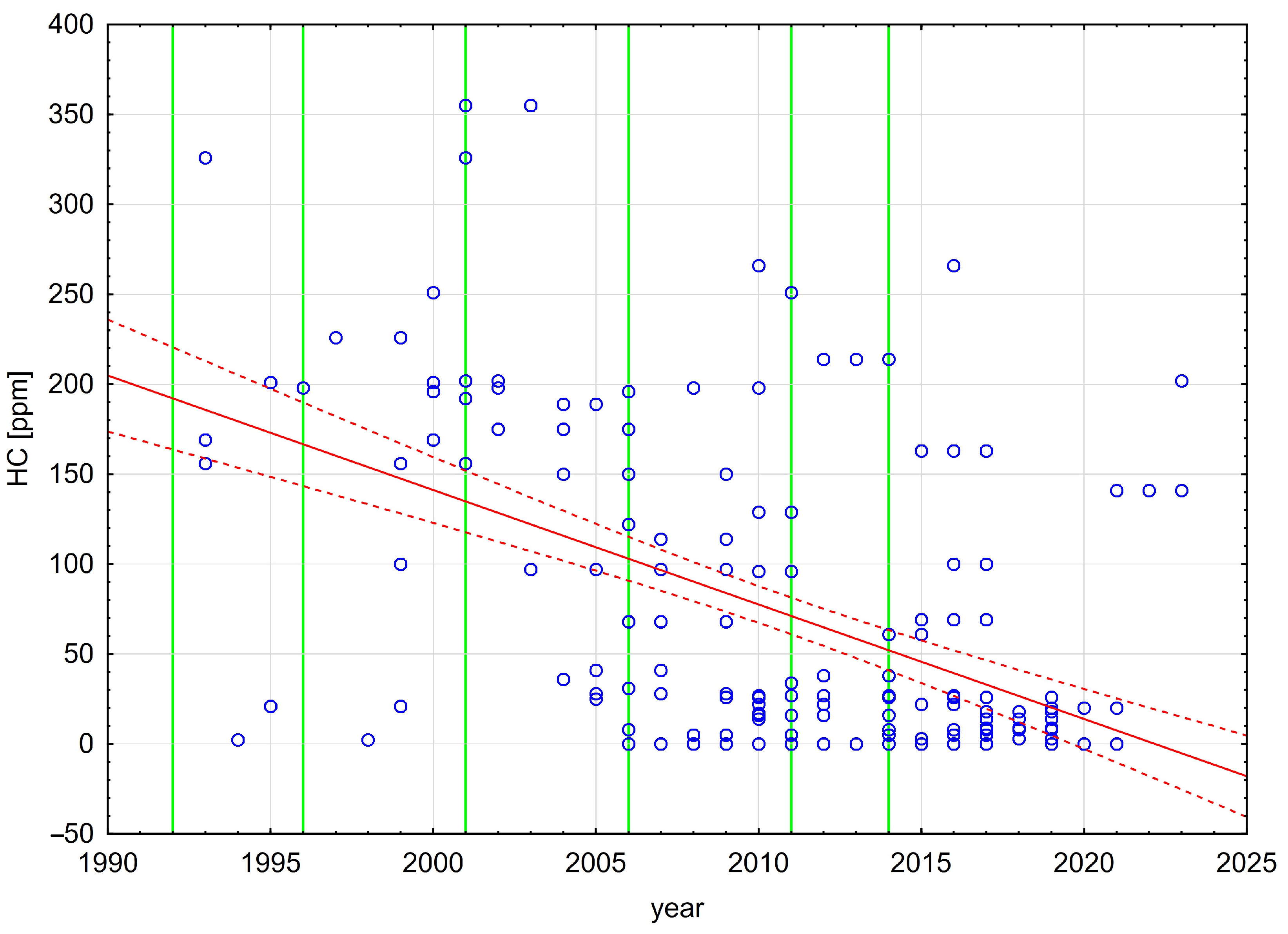 Sustainability 17 03420 g003