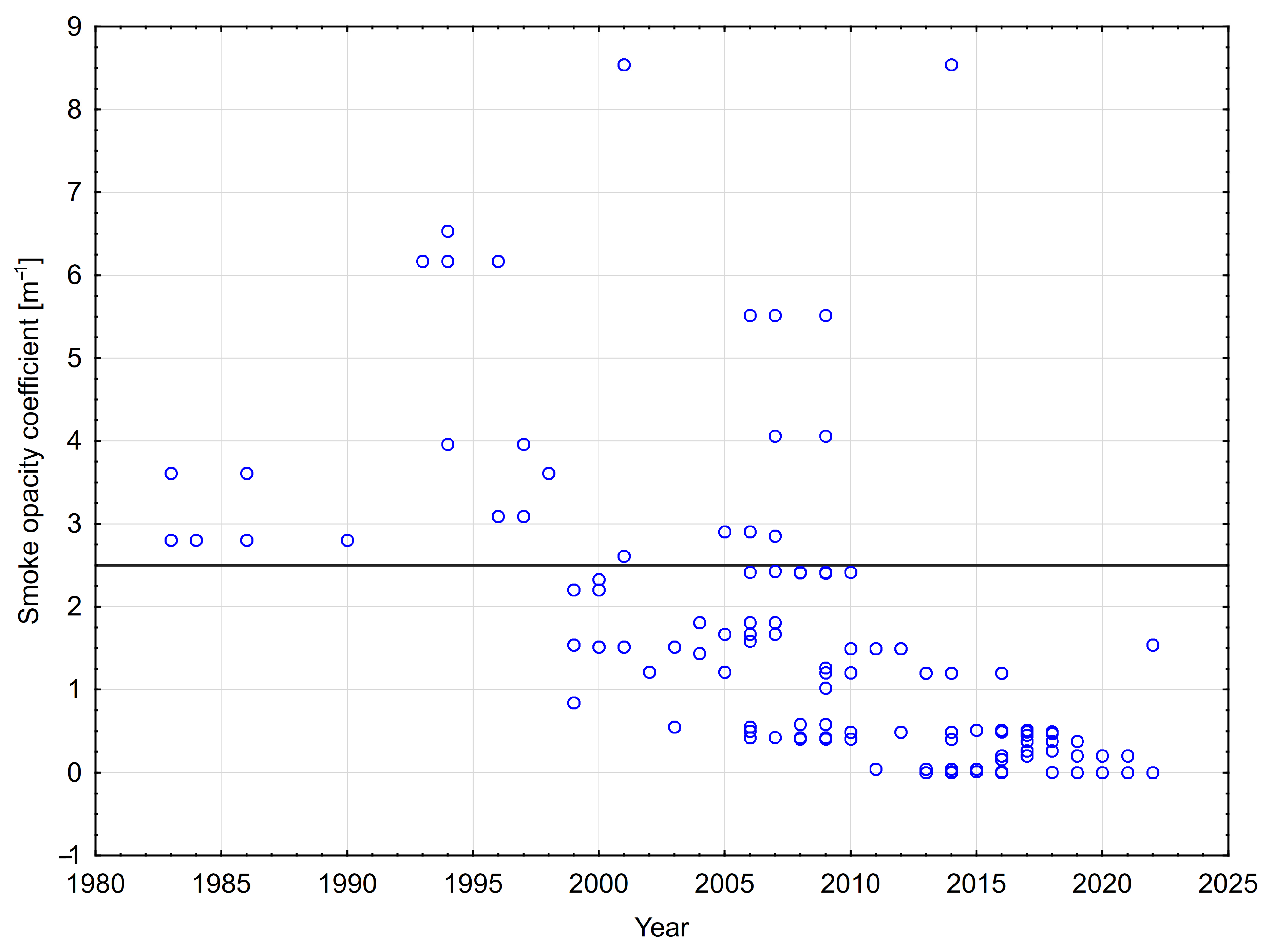 Sustainability 17 03420 g006