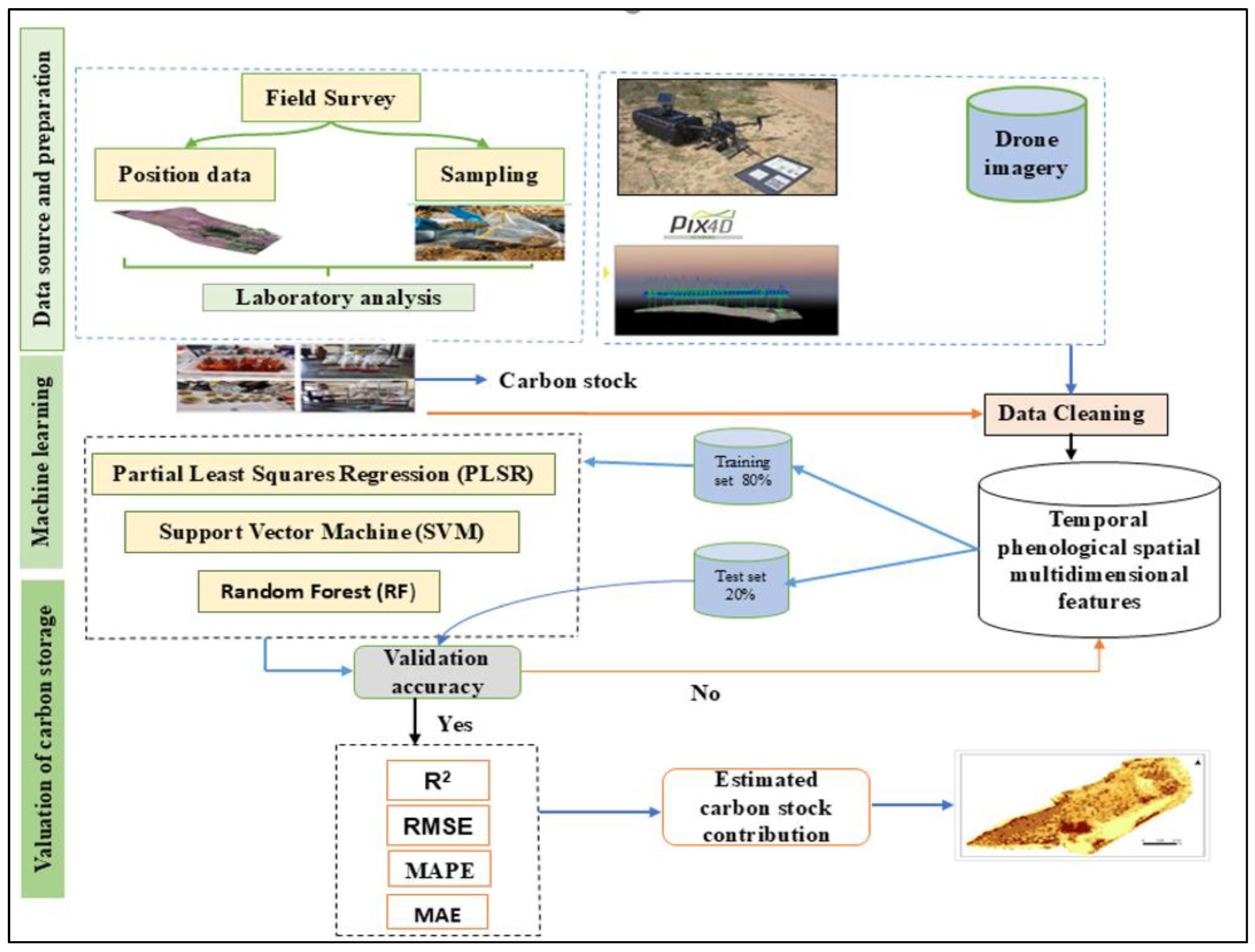 Sustainability 17 03440 g001 Sustainability 17 03440 g001