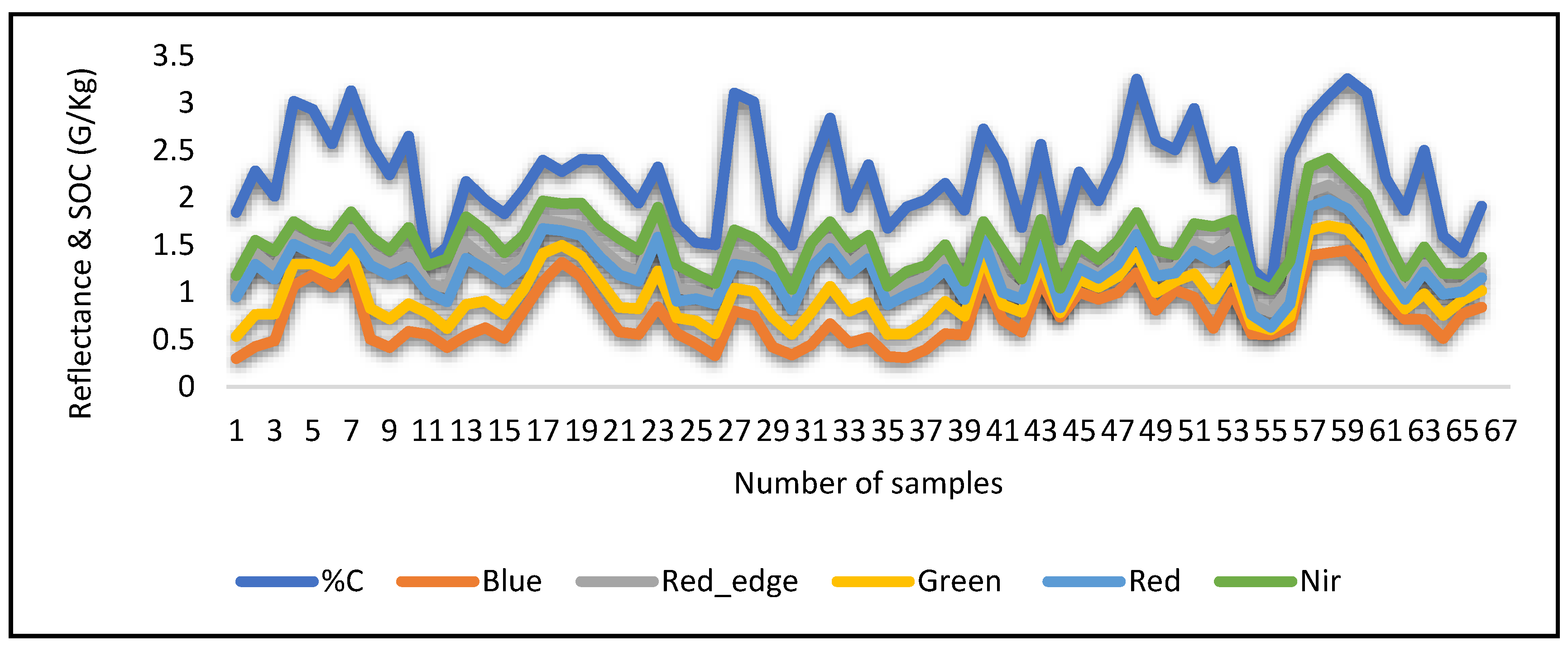 Sustainability 17 03440 g003 Sustainability 17 03440 g003