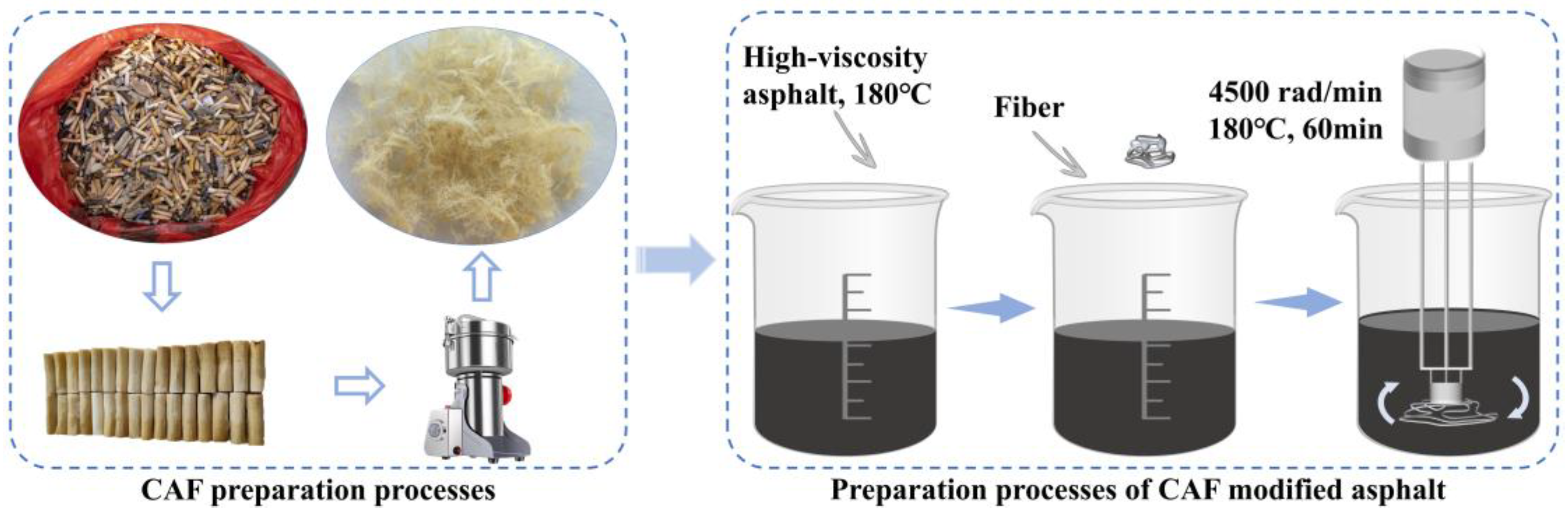 Sustainability 17 03447 g001