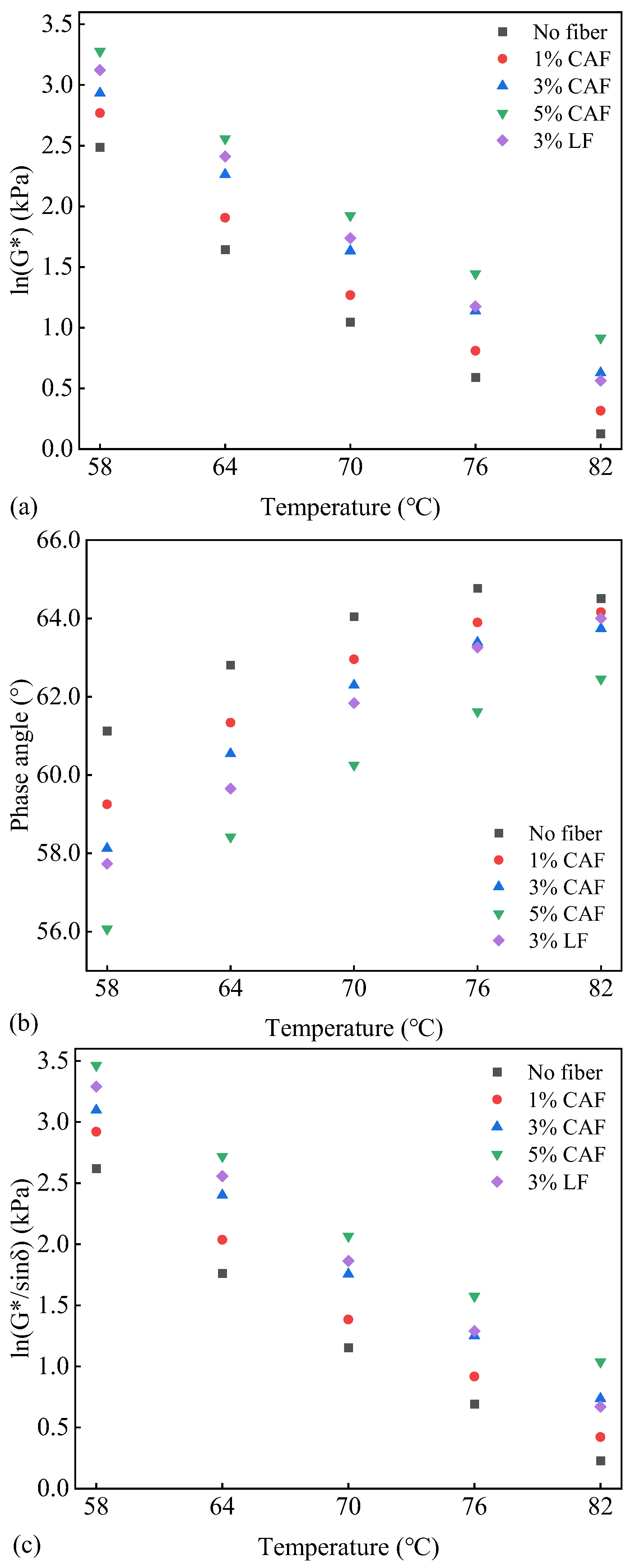 Sustainability 17 03447 g003