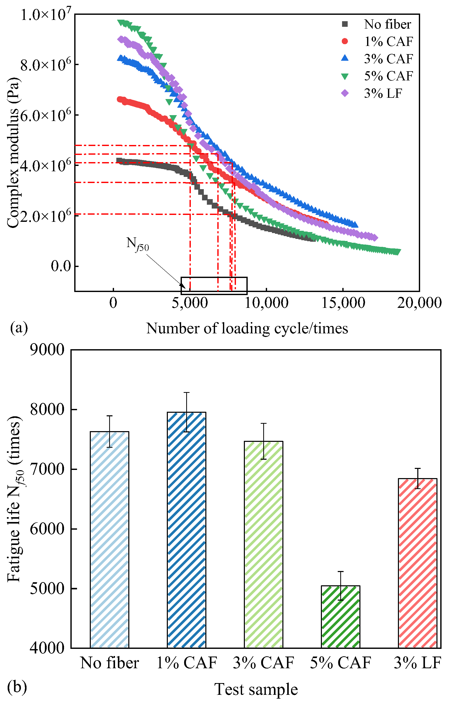 Sustainability 17 03447 g005