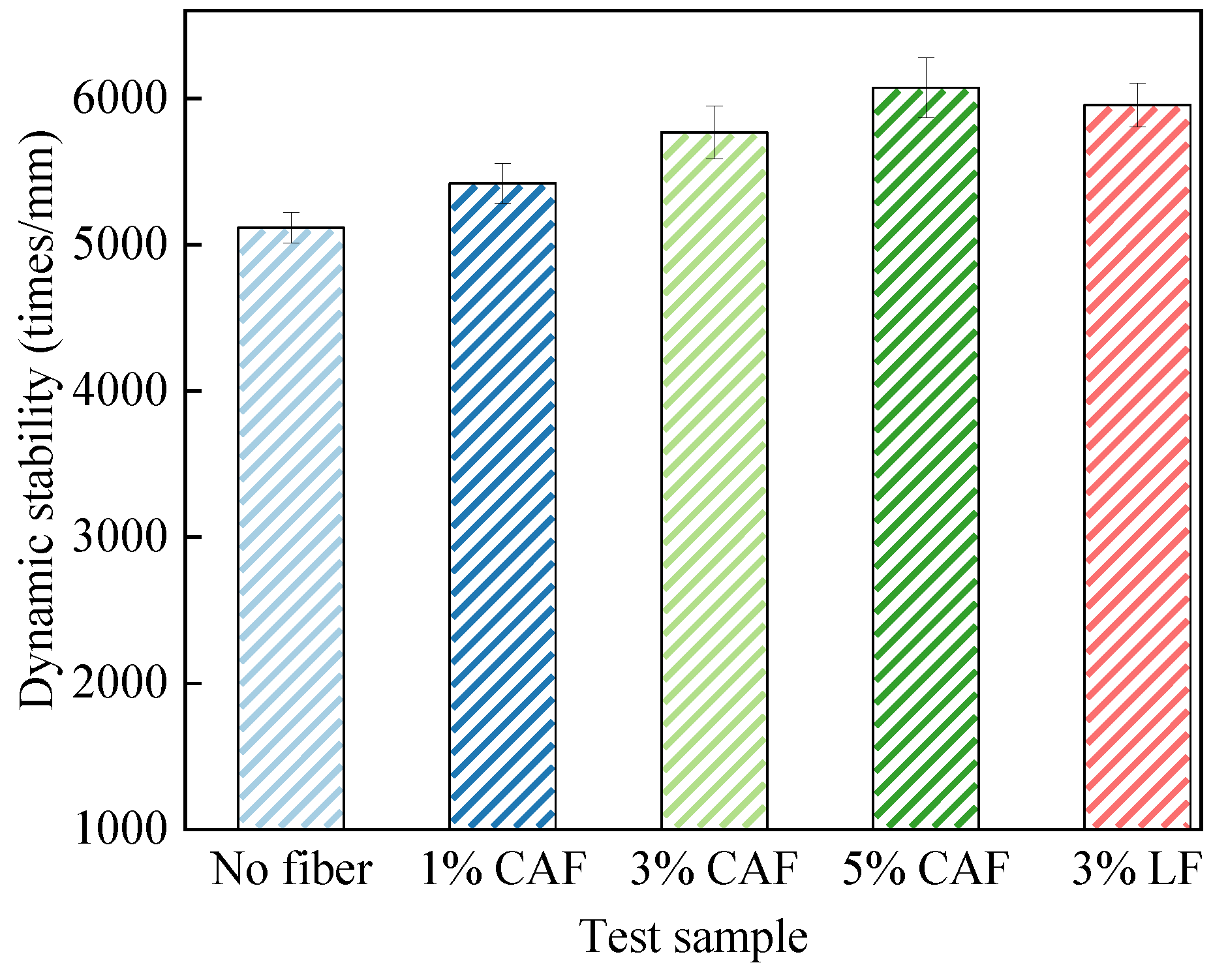 Sustainability 17 03447 g006