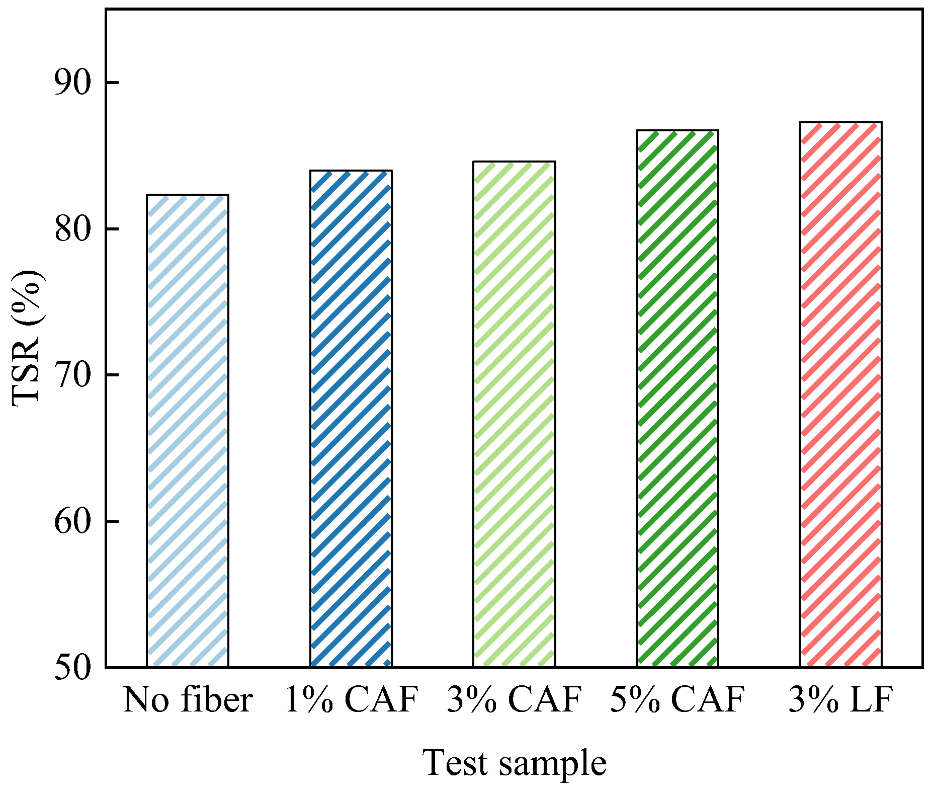 Sustainability 17 03447 g008