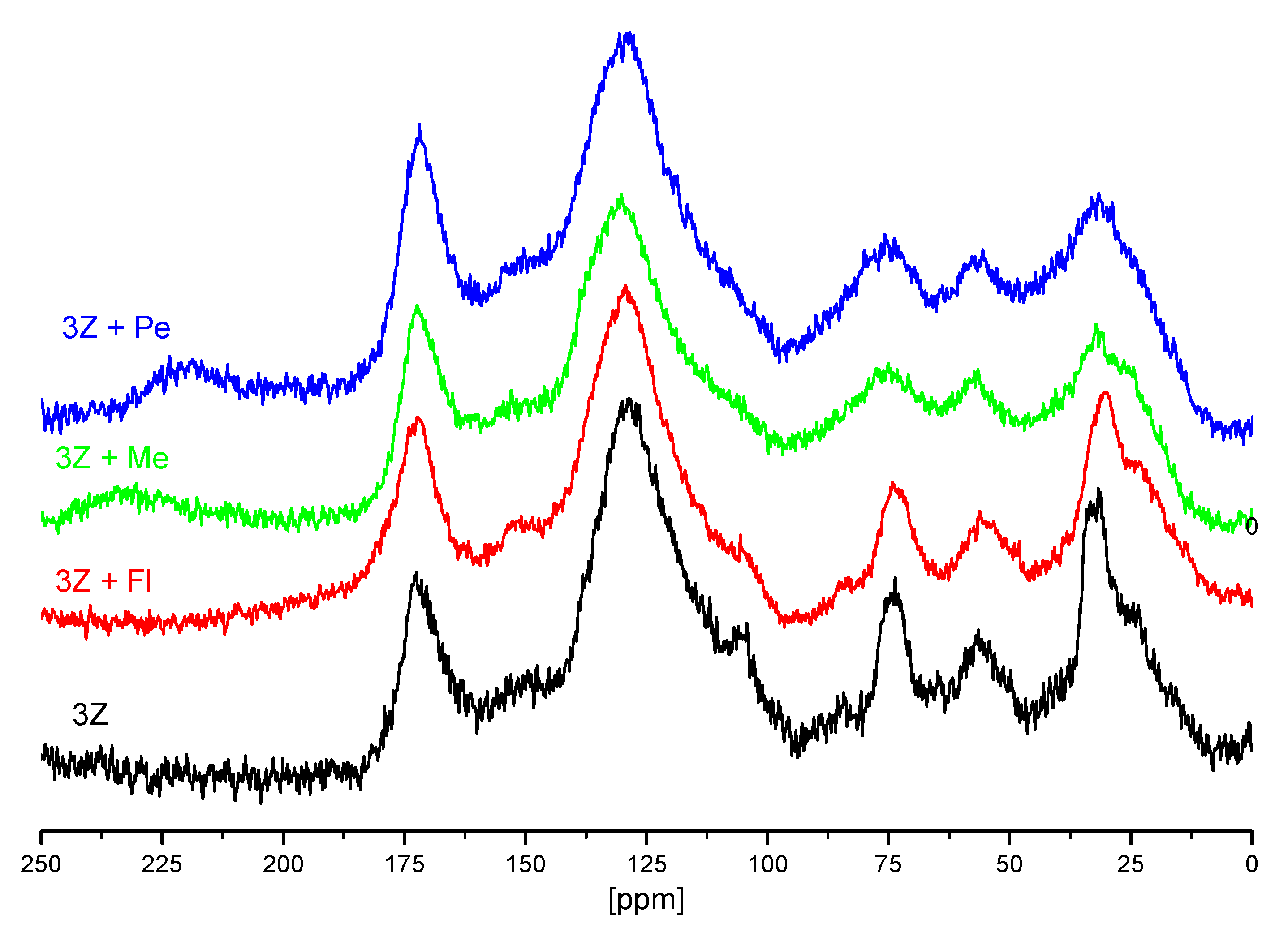 Sustainability 17 03449 g001