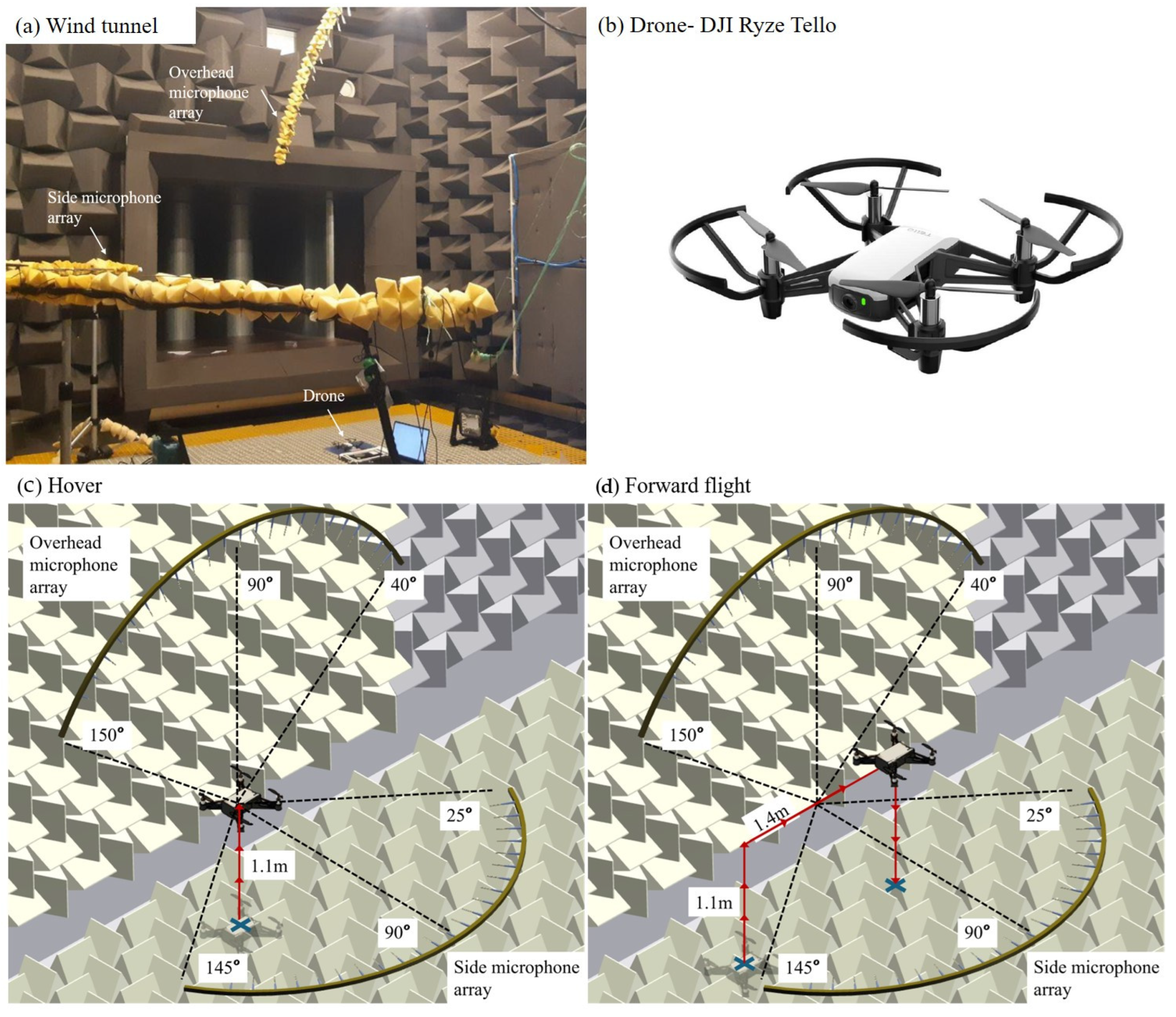 Sustainability 17 03451 g001