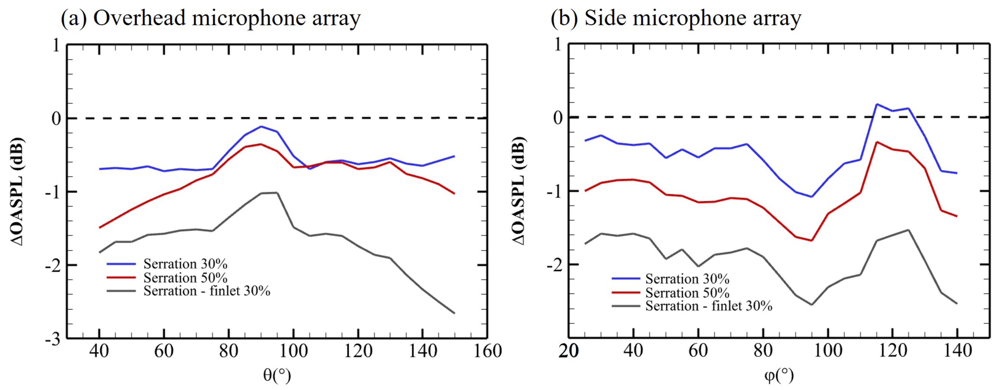 Sustainability 17 03451 g004