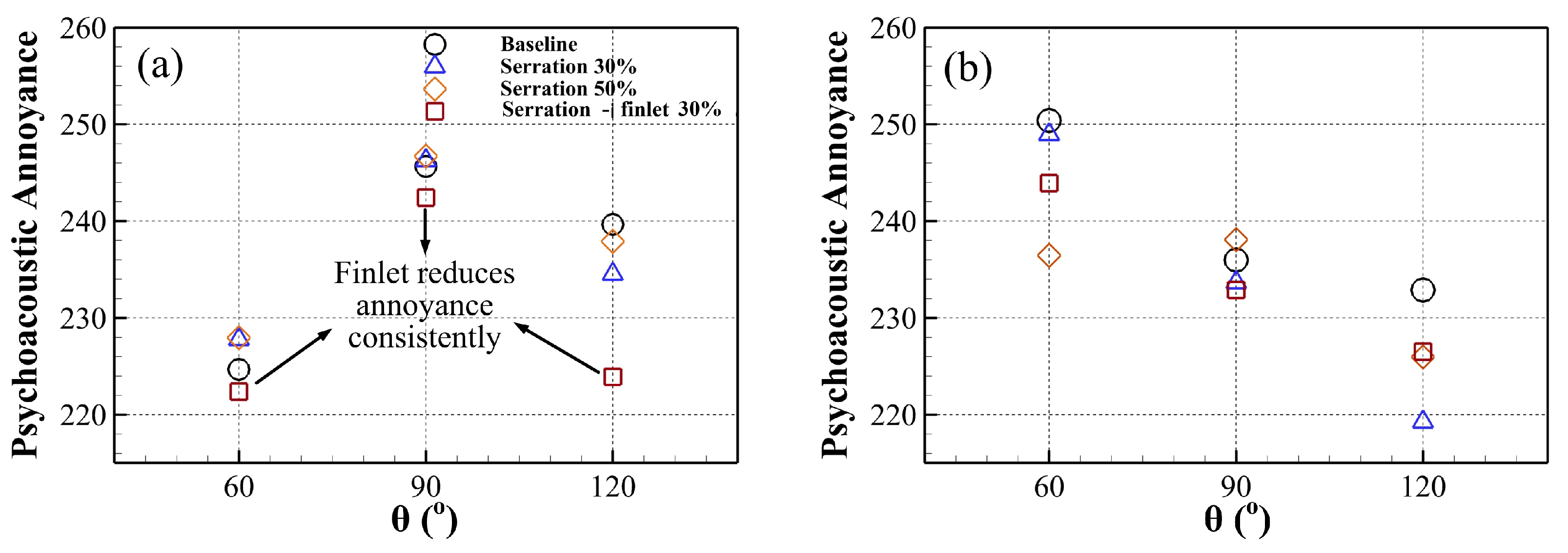 Sustainability 17 03451 g009