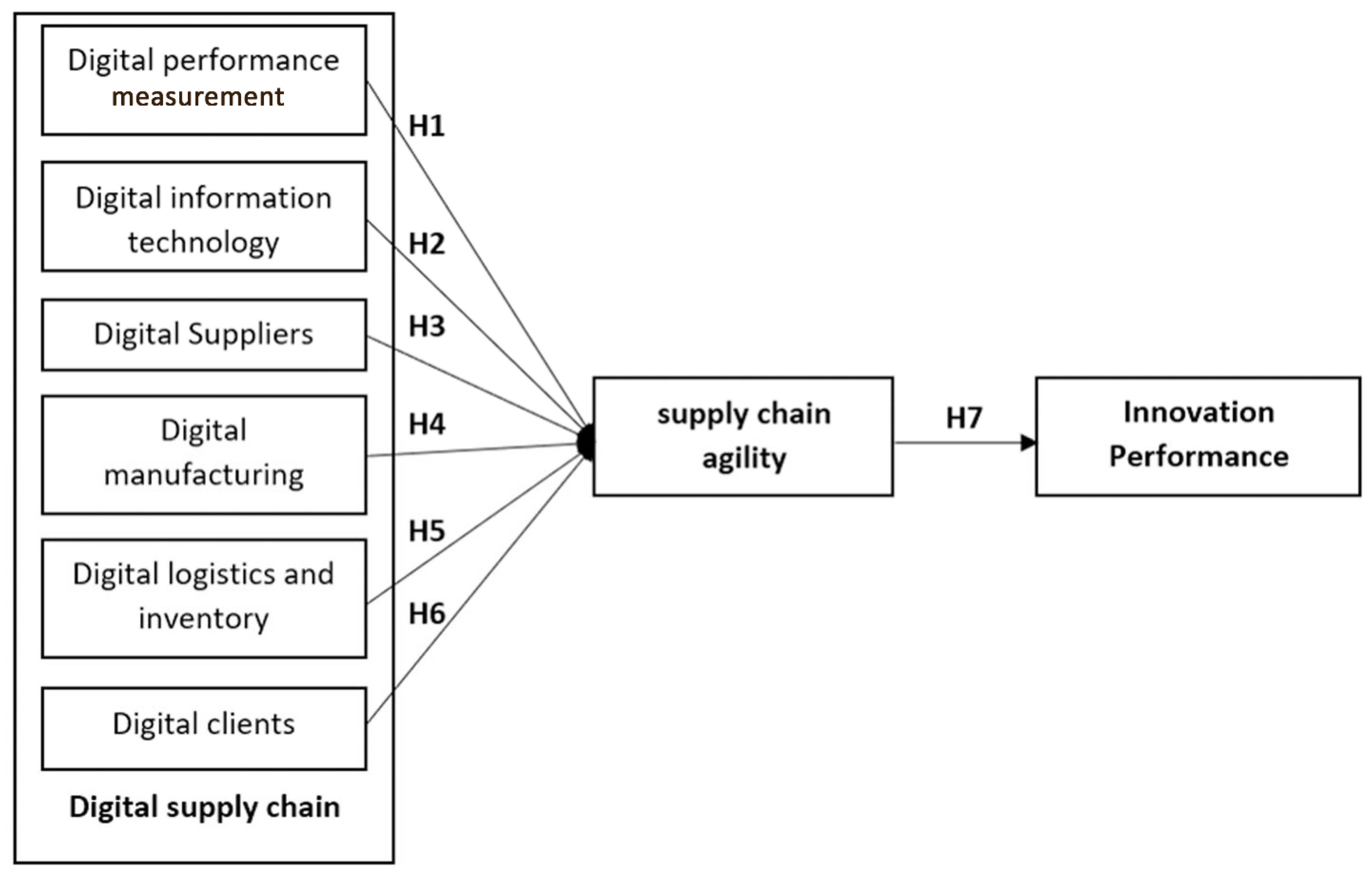 Sustainability 17 03462 g001 Sustainability 17 03462 g001