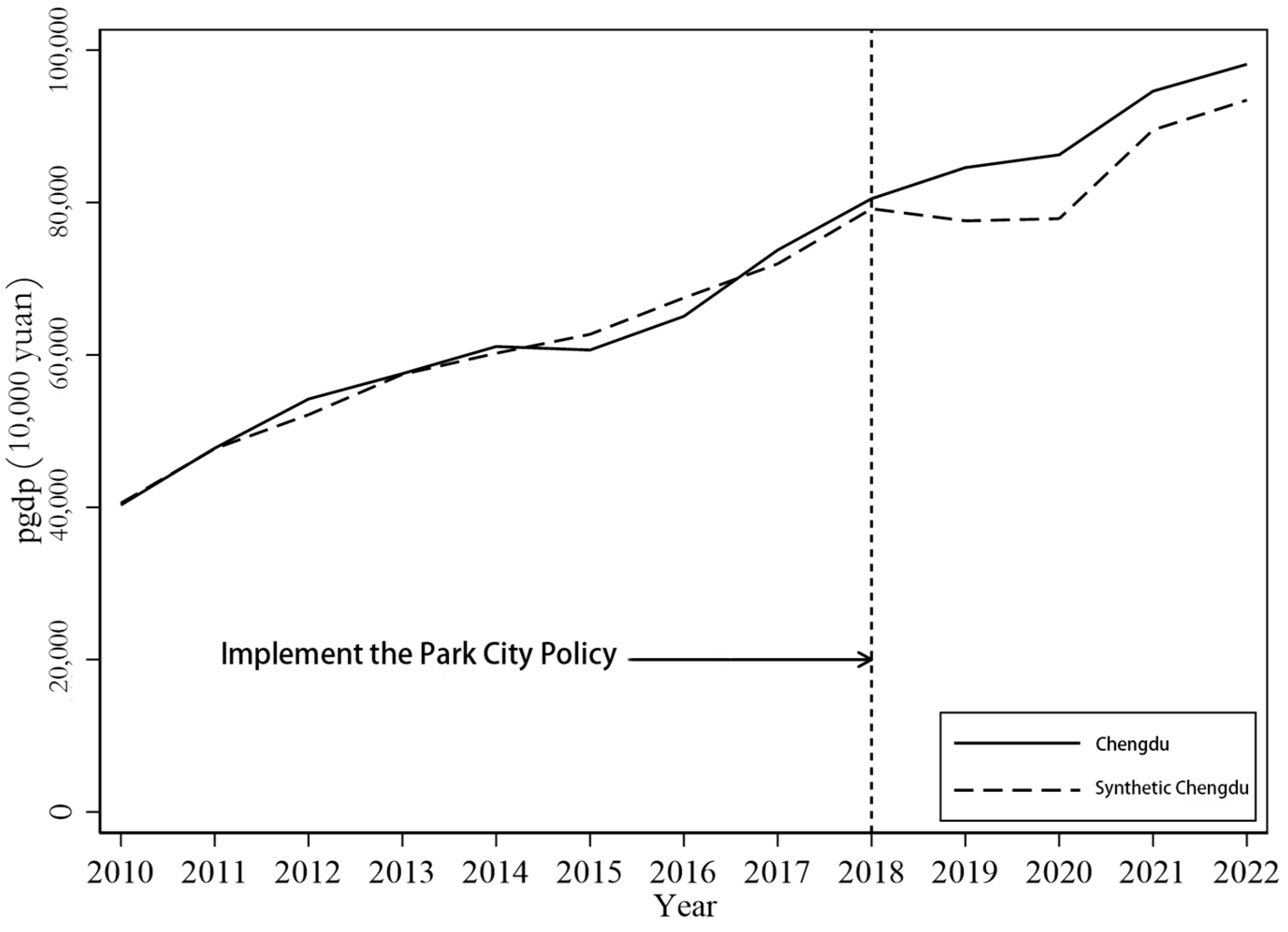 Sustainability 17 03474 g003
