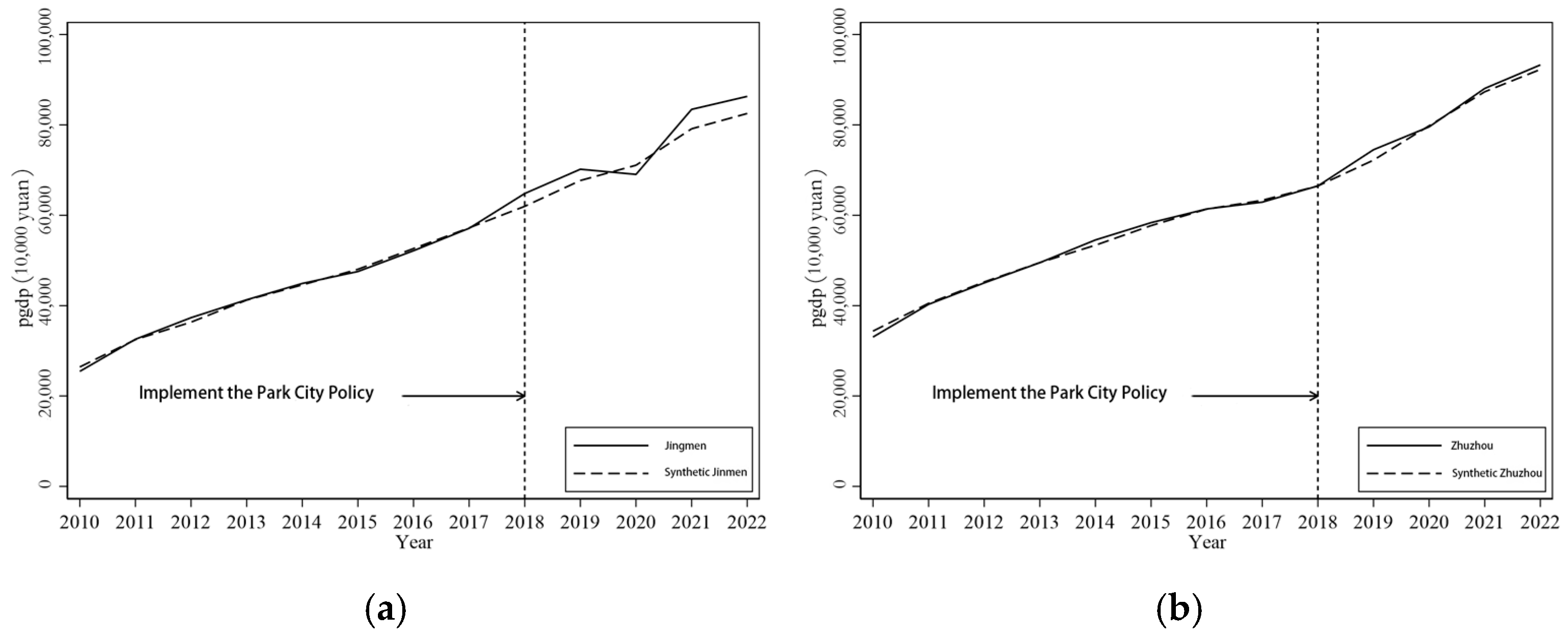 Sustainability 17 03474 g007