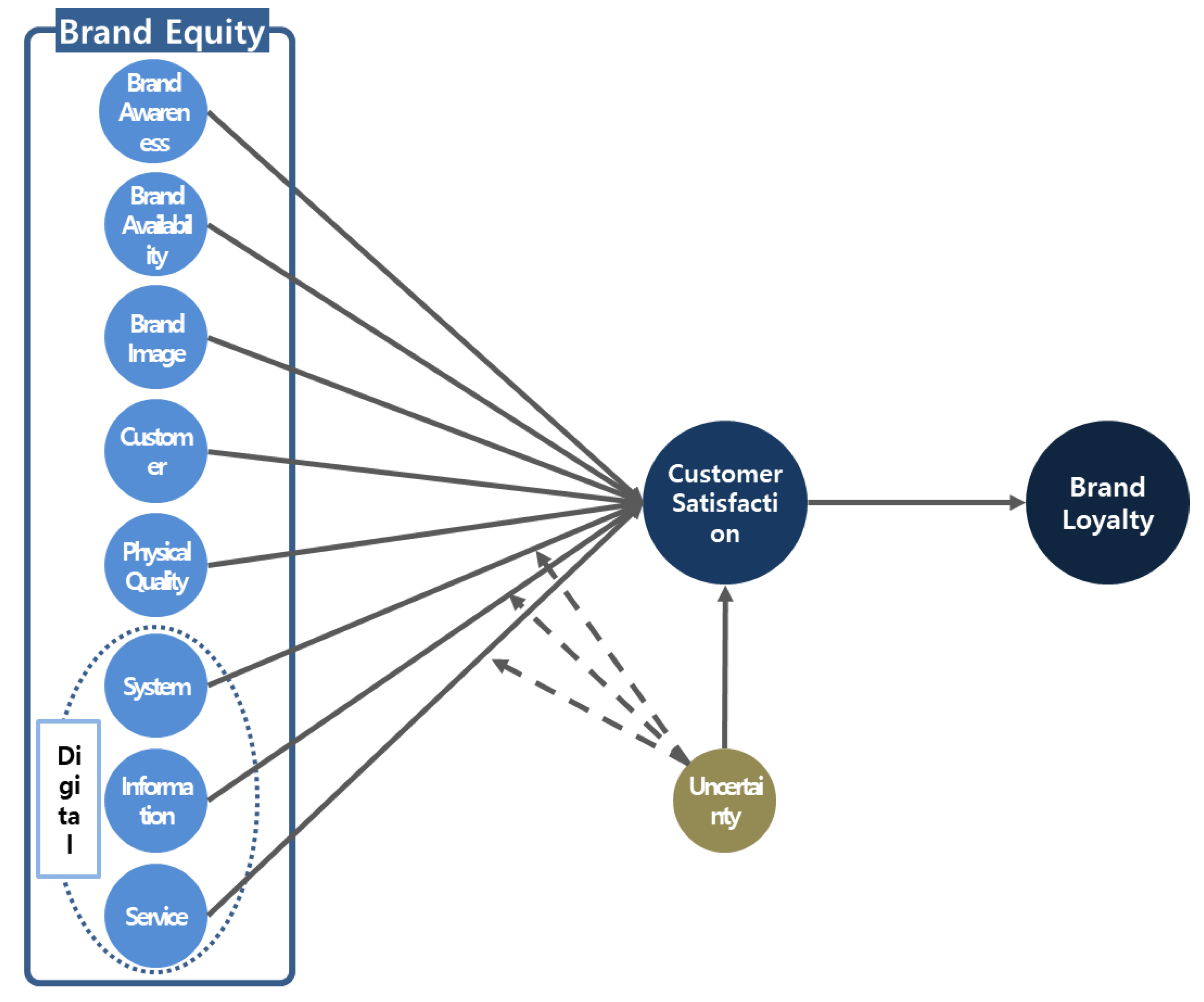 Sustainability 17 03500 g001