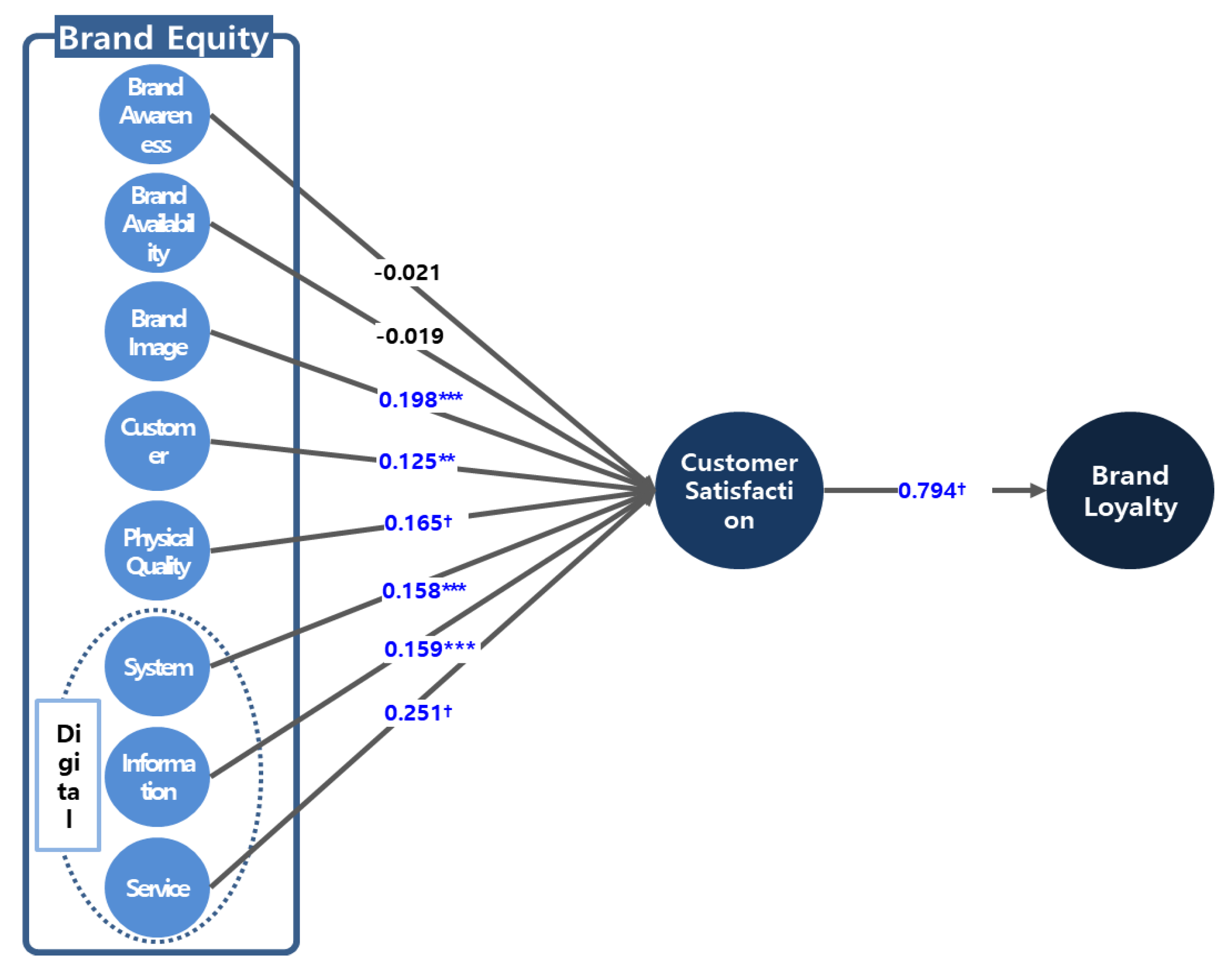 Sustainability 17 03500 g002