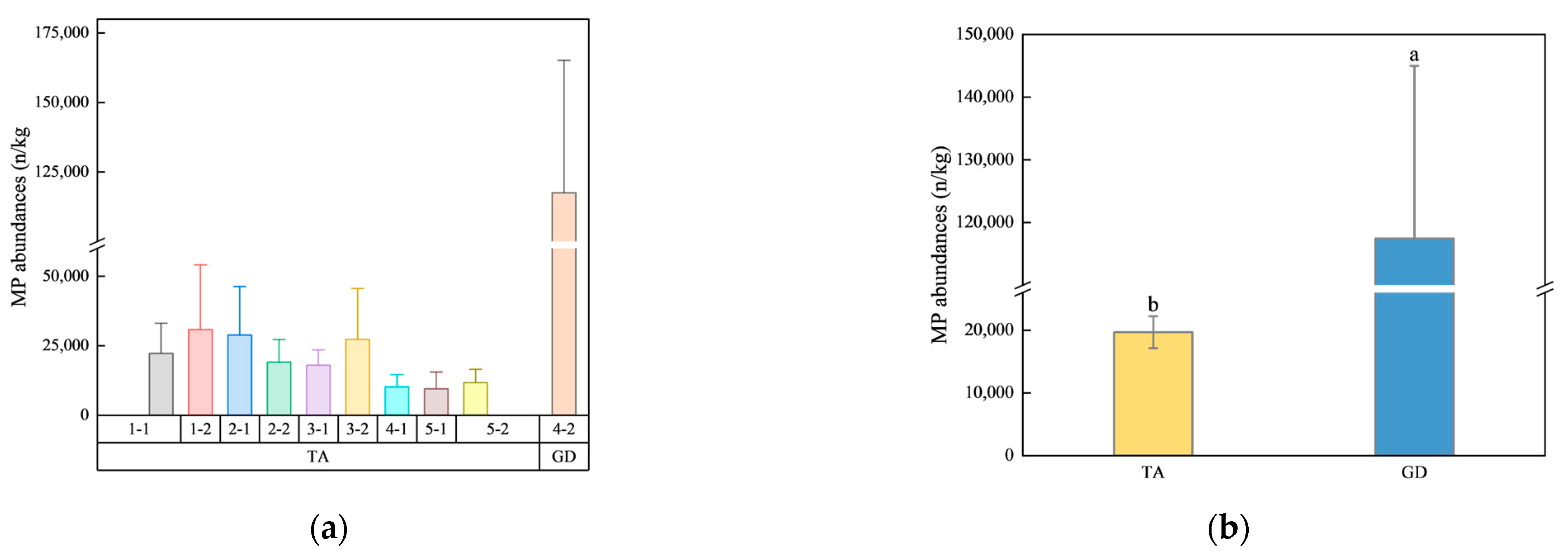 Sustainability 17 03516 g004