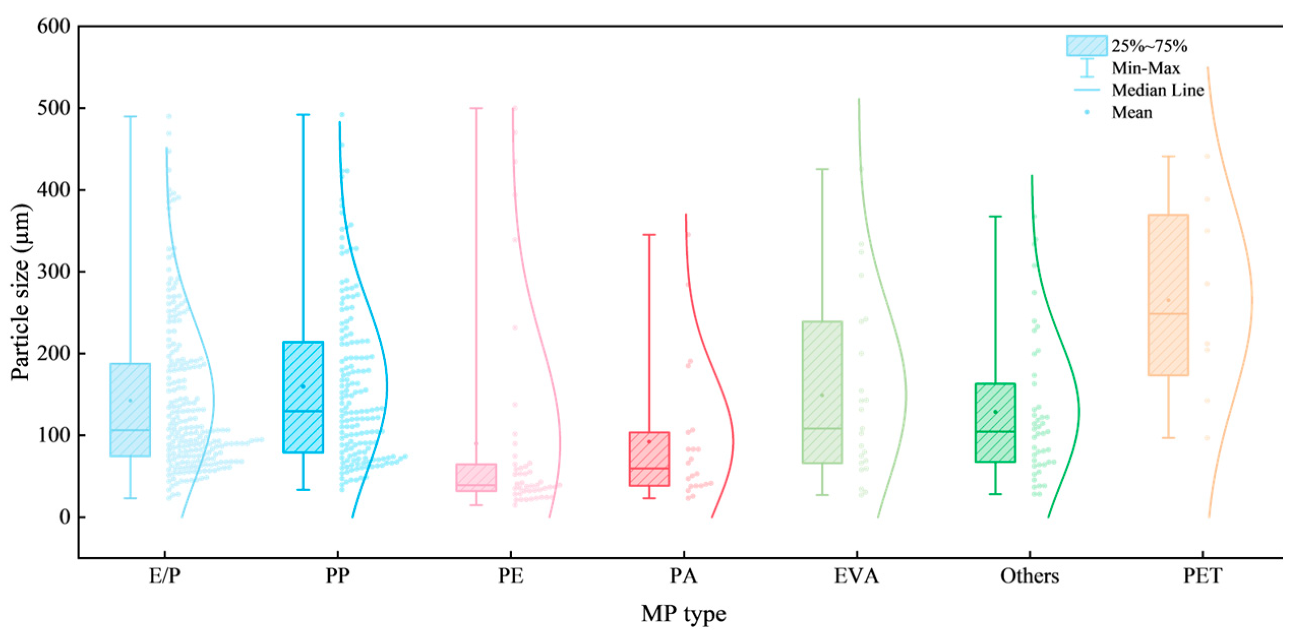 Sustainability 17 03516 g010