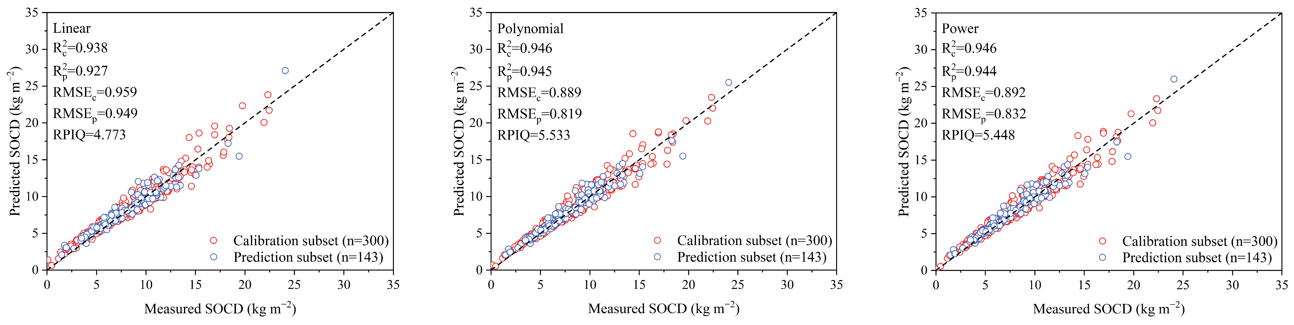Sustainability 17 03533 g009