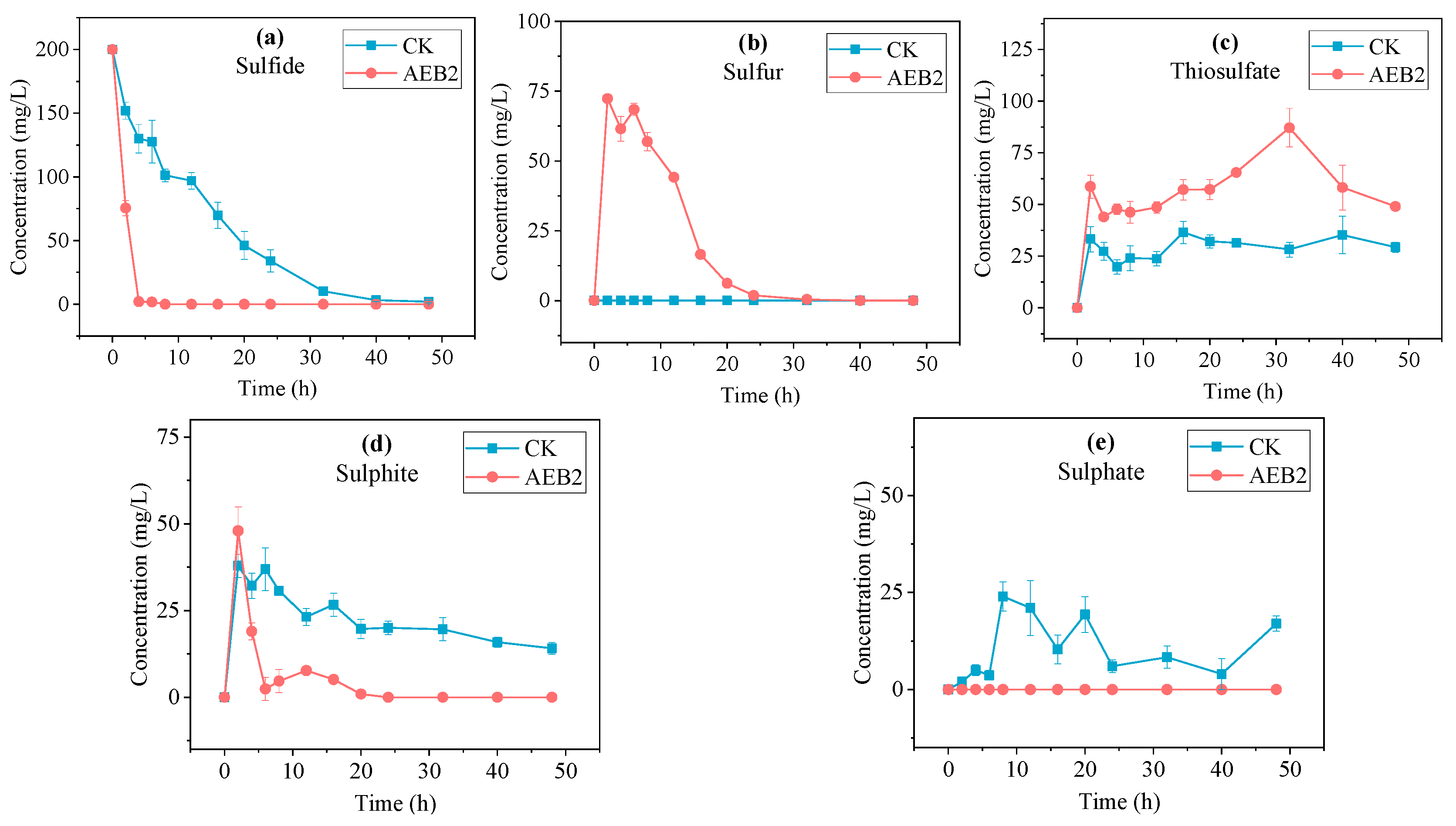 Sustainability 17 03551 g006