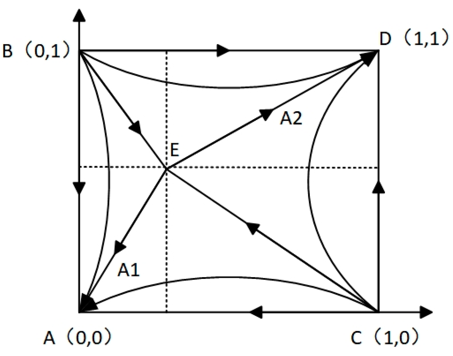 Sustainability 17 03558 g001