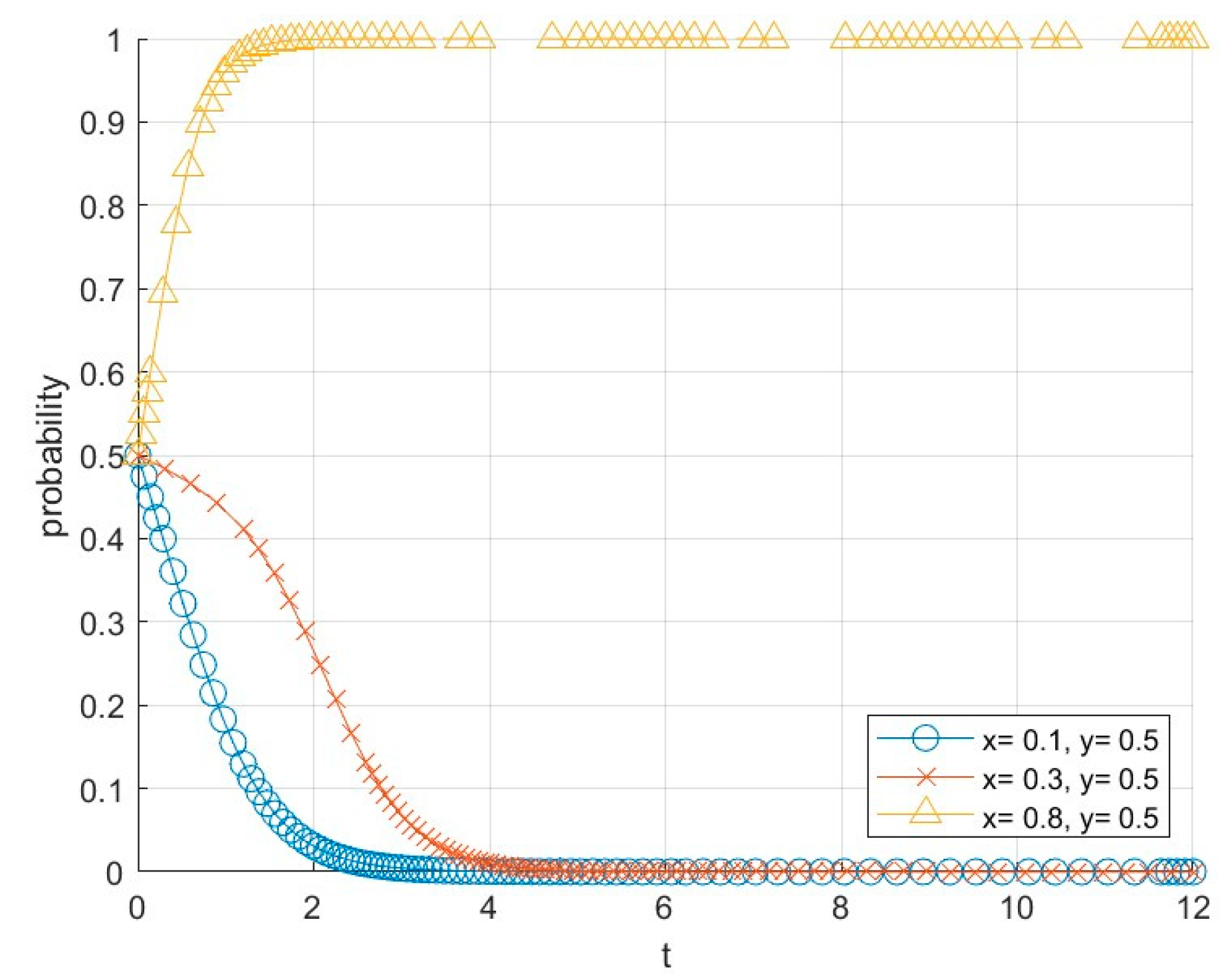 Sustainability 17 03558 g005
