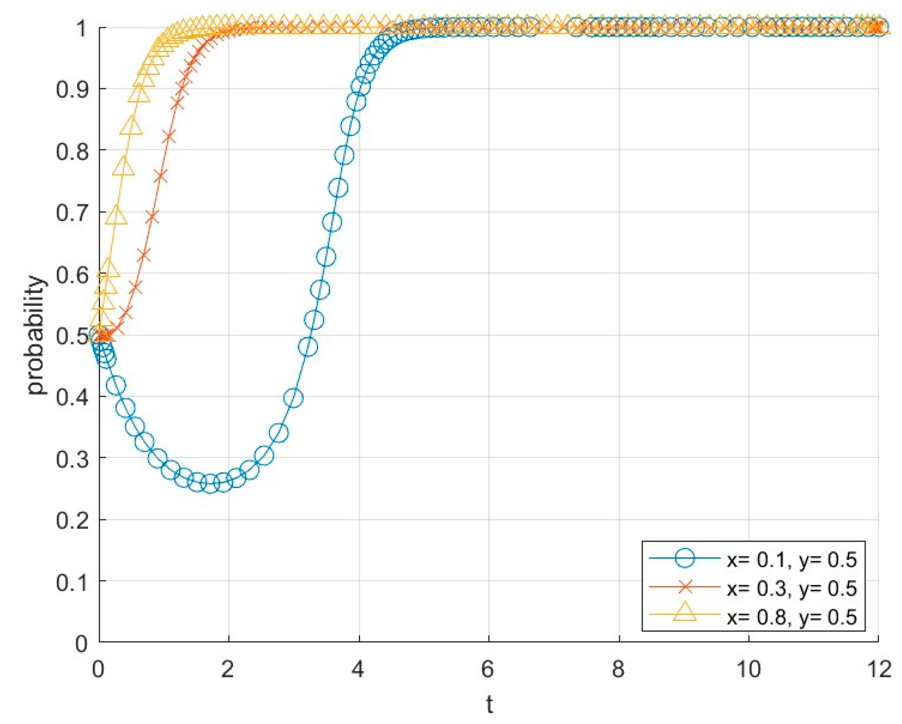 Sustainability 17 03558 g006