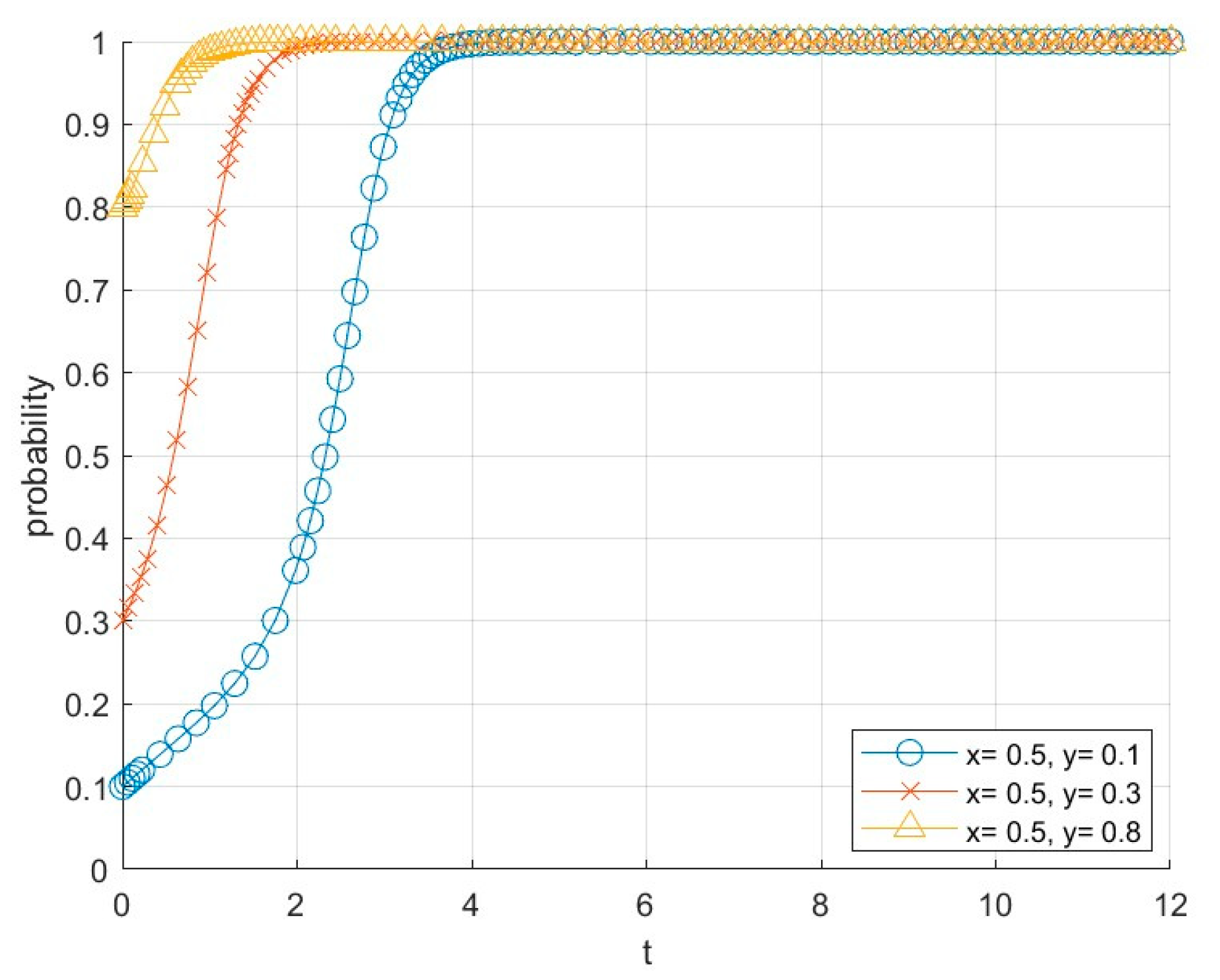 Sustainability 17 03558 g008
