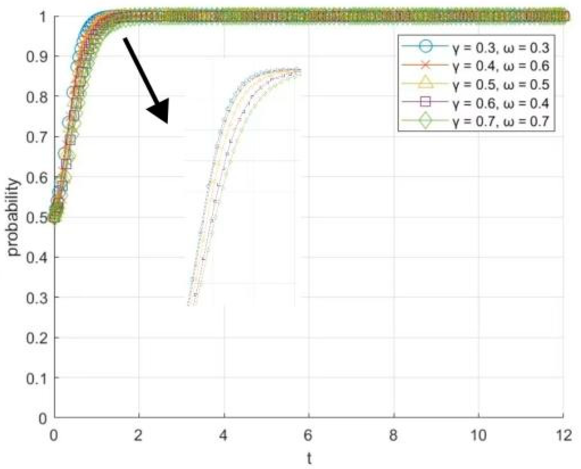 Sustainability 17 03558 g011