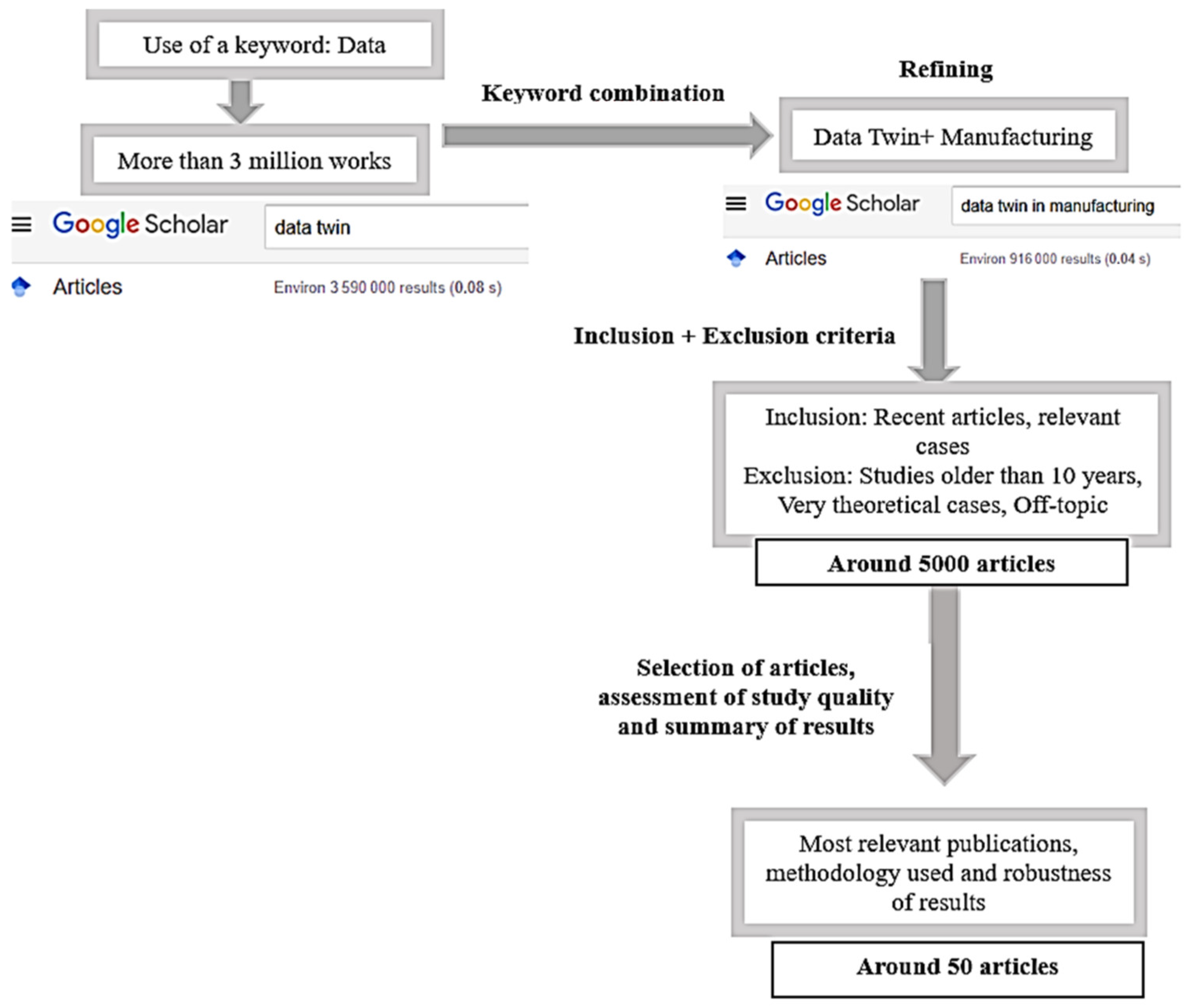 Sustainability 17 03560 g001