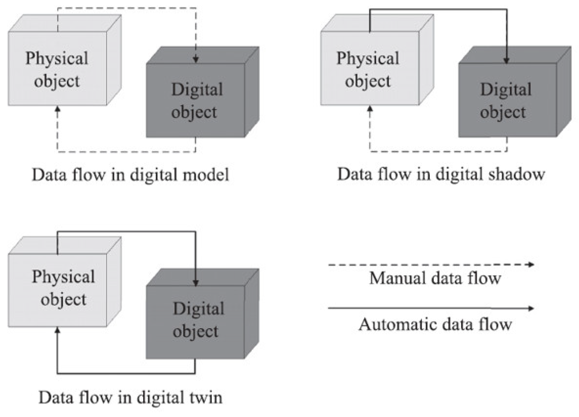 Sustainability 17 03560 g005