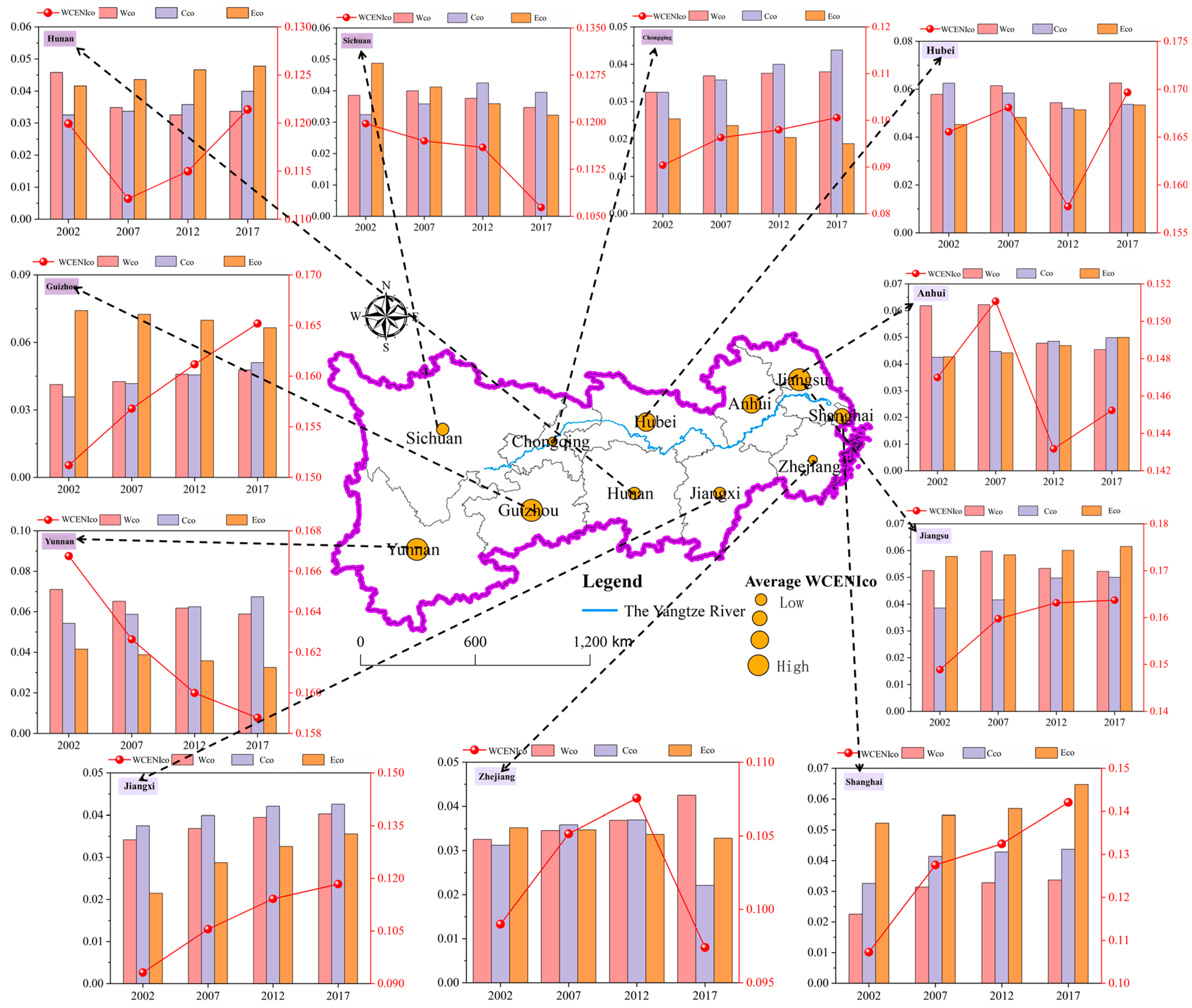 Sustainability 17 03566 g008