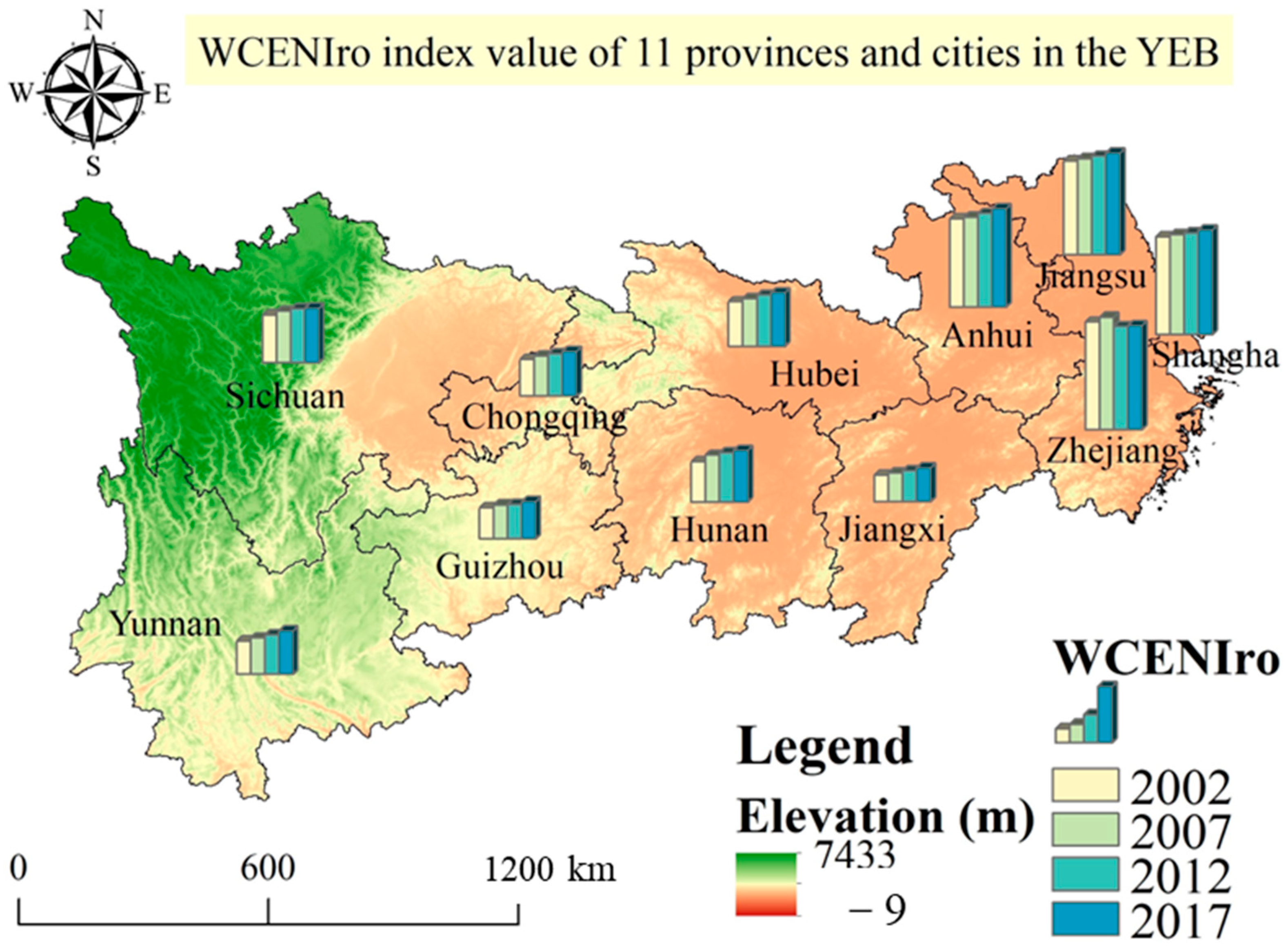 Sustainability 17 03566 g011