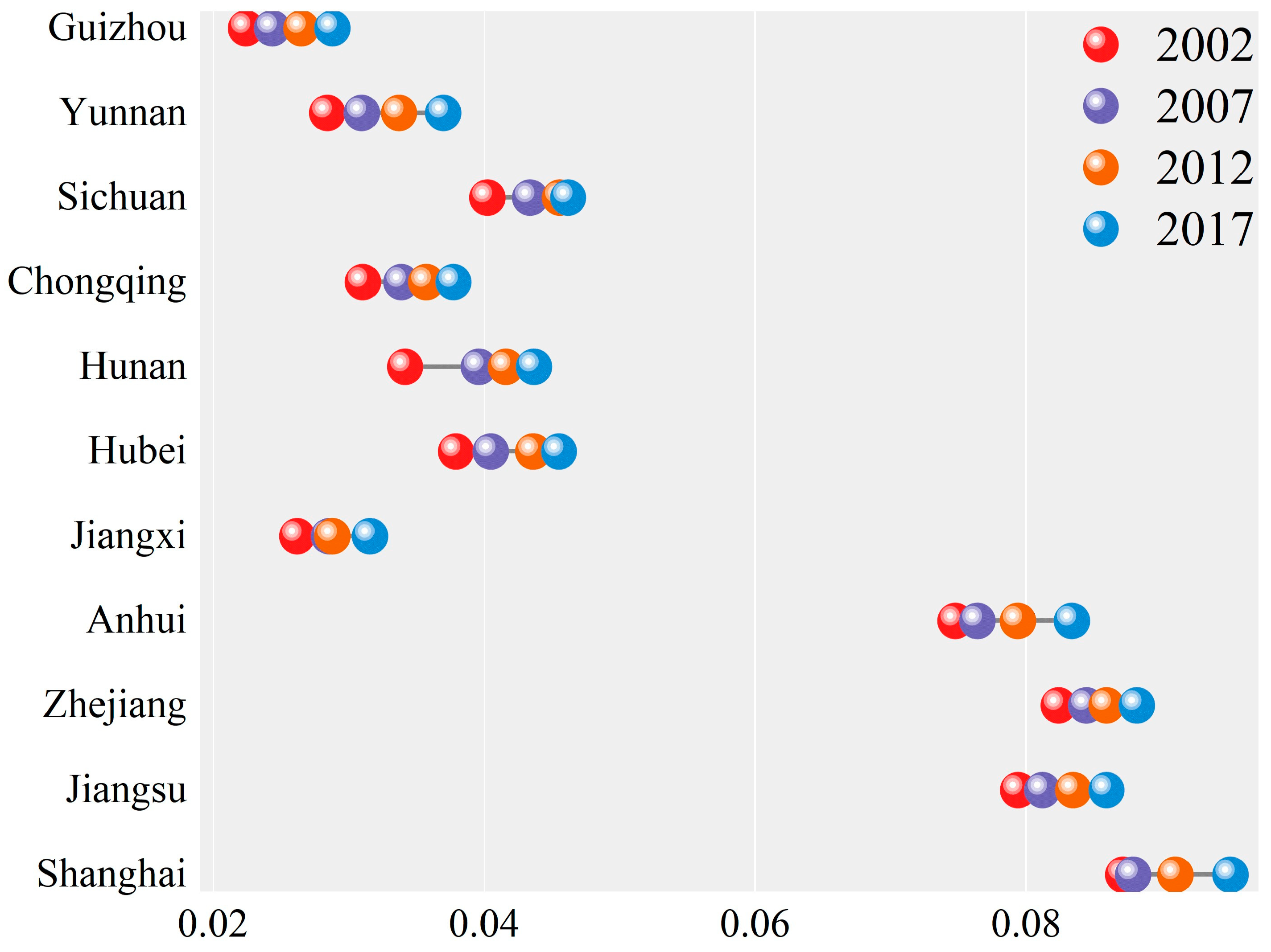 Sustainability 17 03566 g012