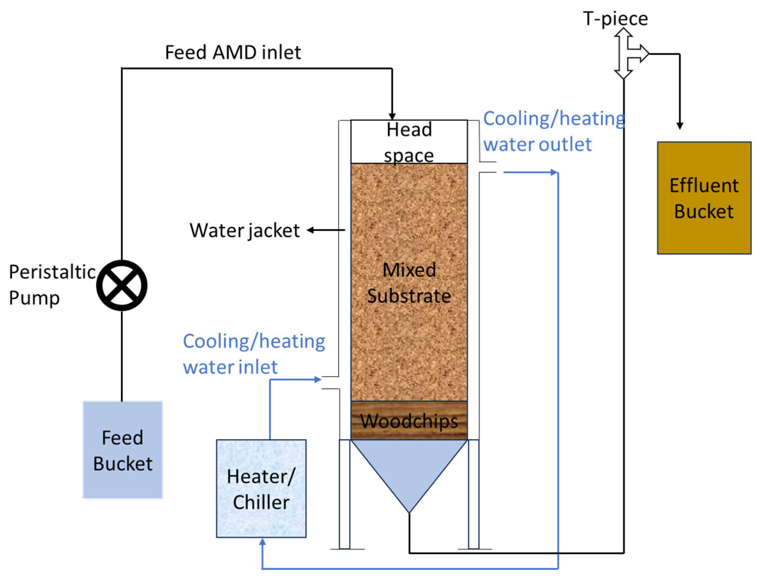 Sustainability 17 03567 g005