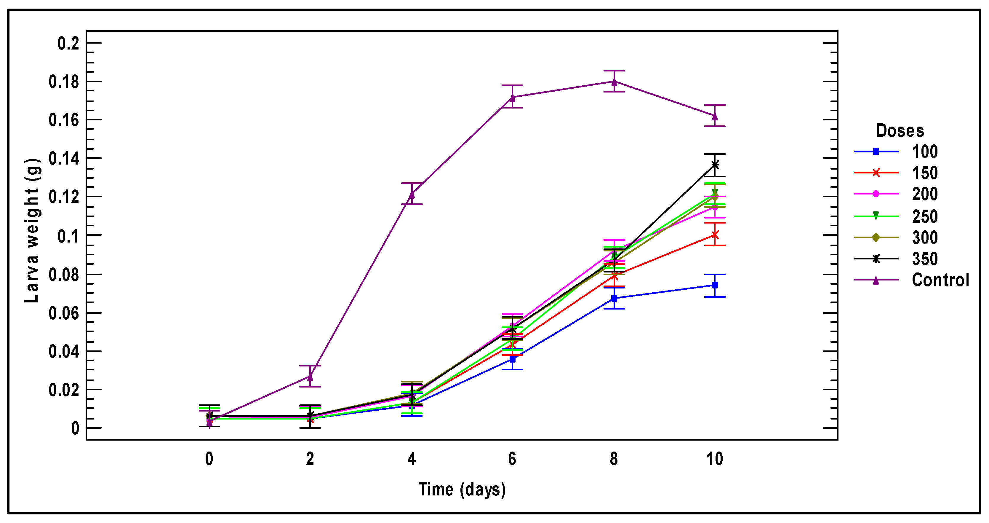 Sustainability 17 03578 g002