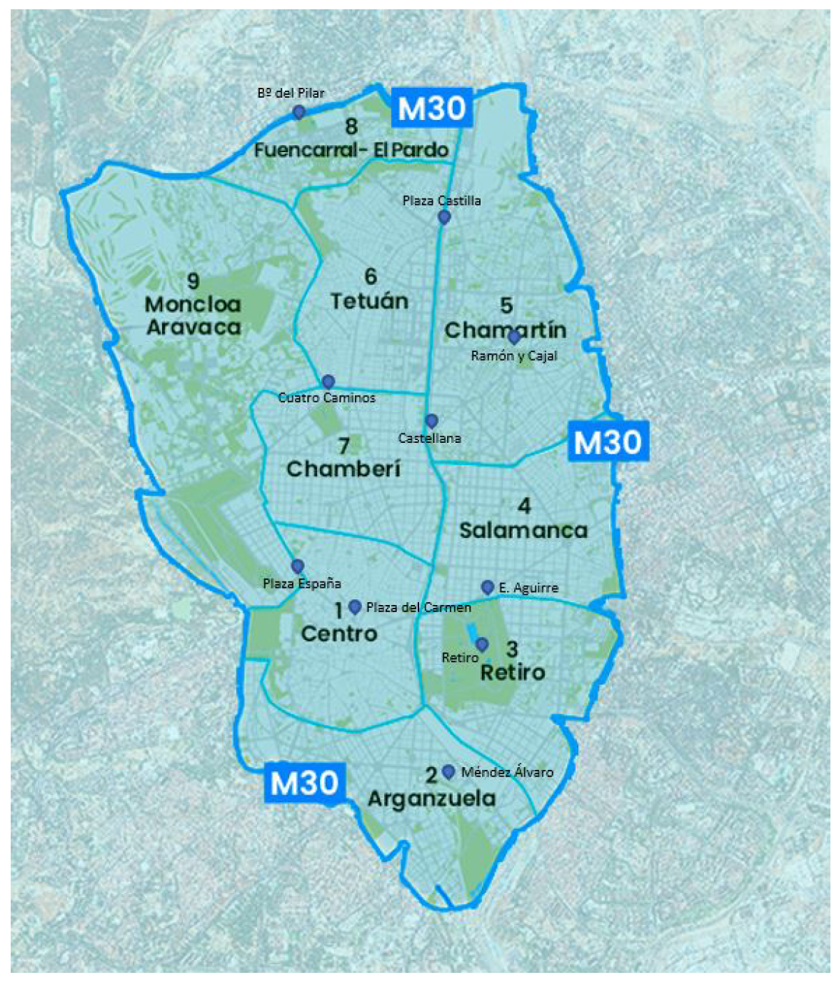 Sustainability 17 03582 g001