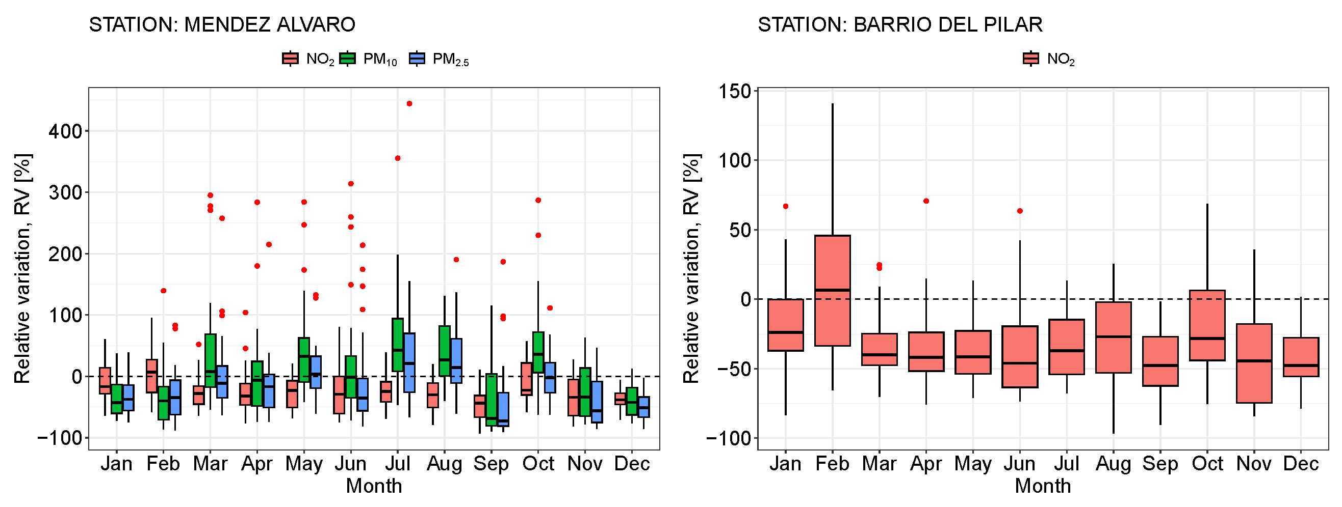 Sustainability 17 03582 g003