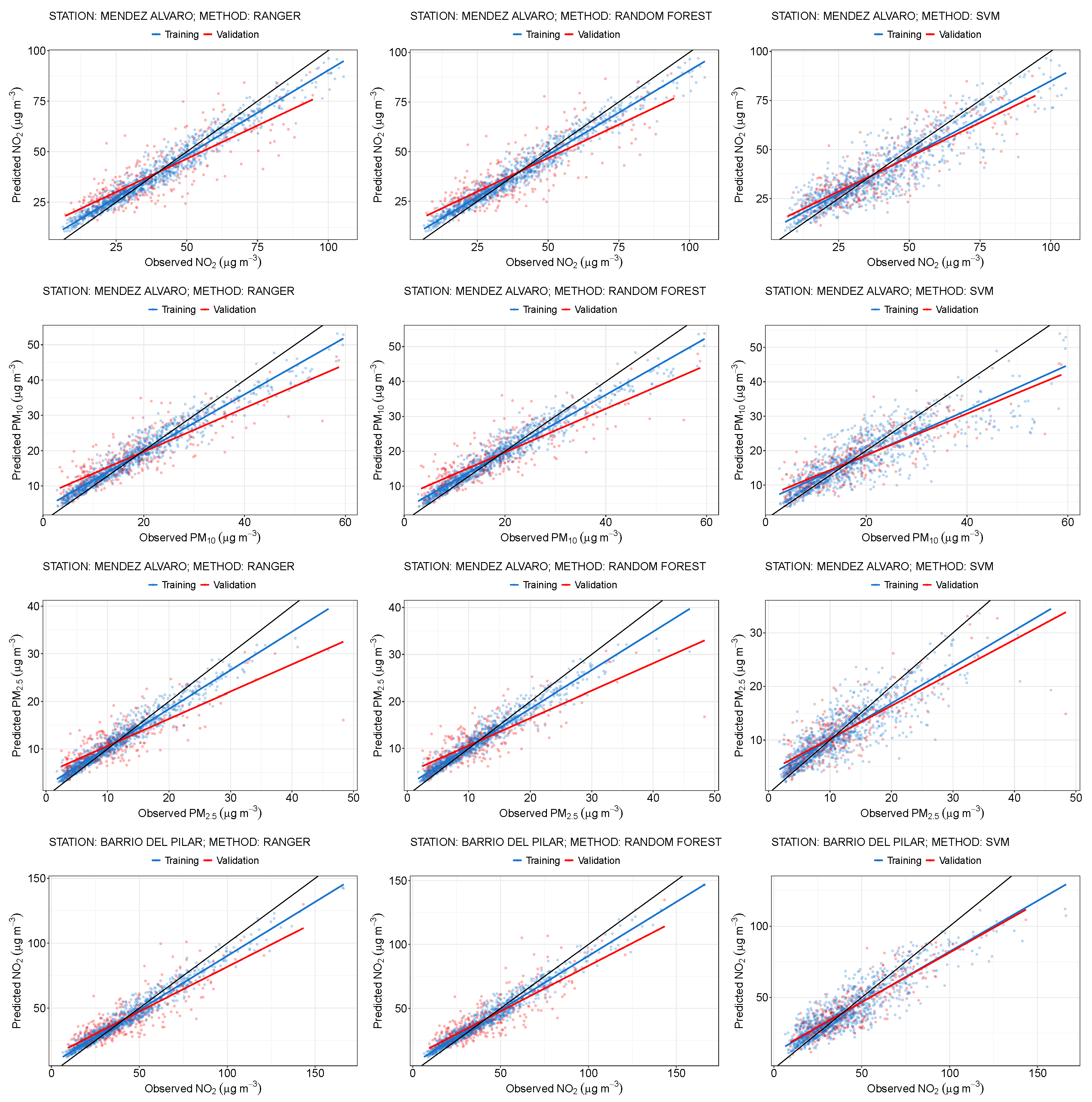 Sustainability 17 03582 g004