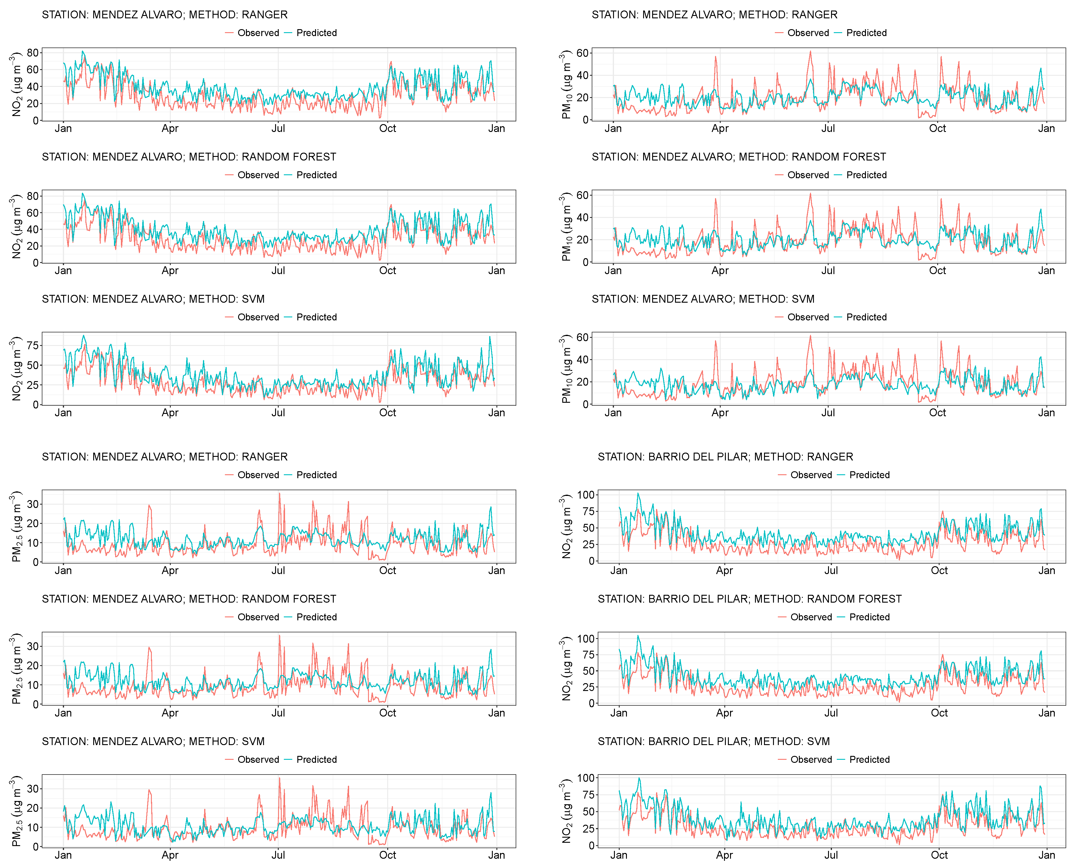 Sustainability 17 03582 g005