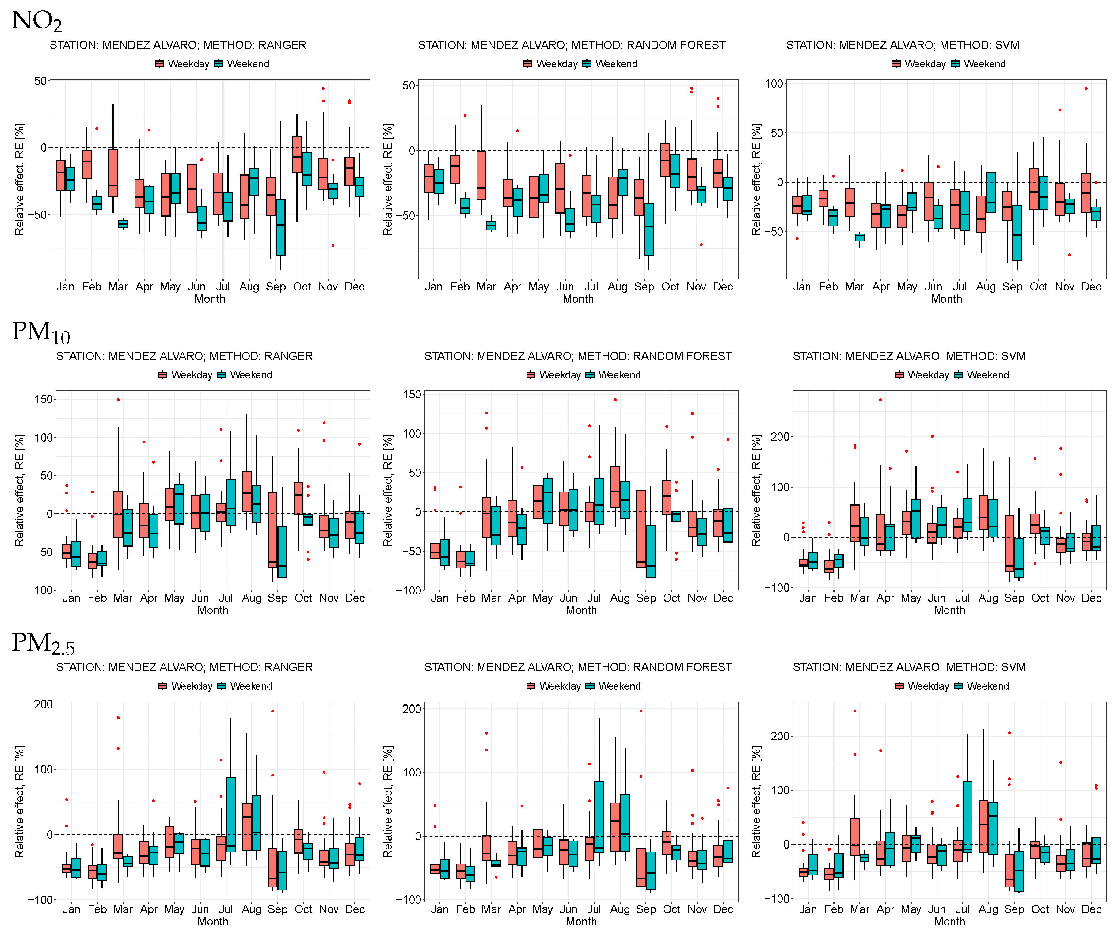 Sustainability 17 03582 g006