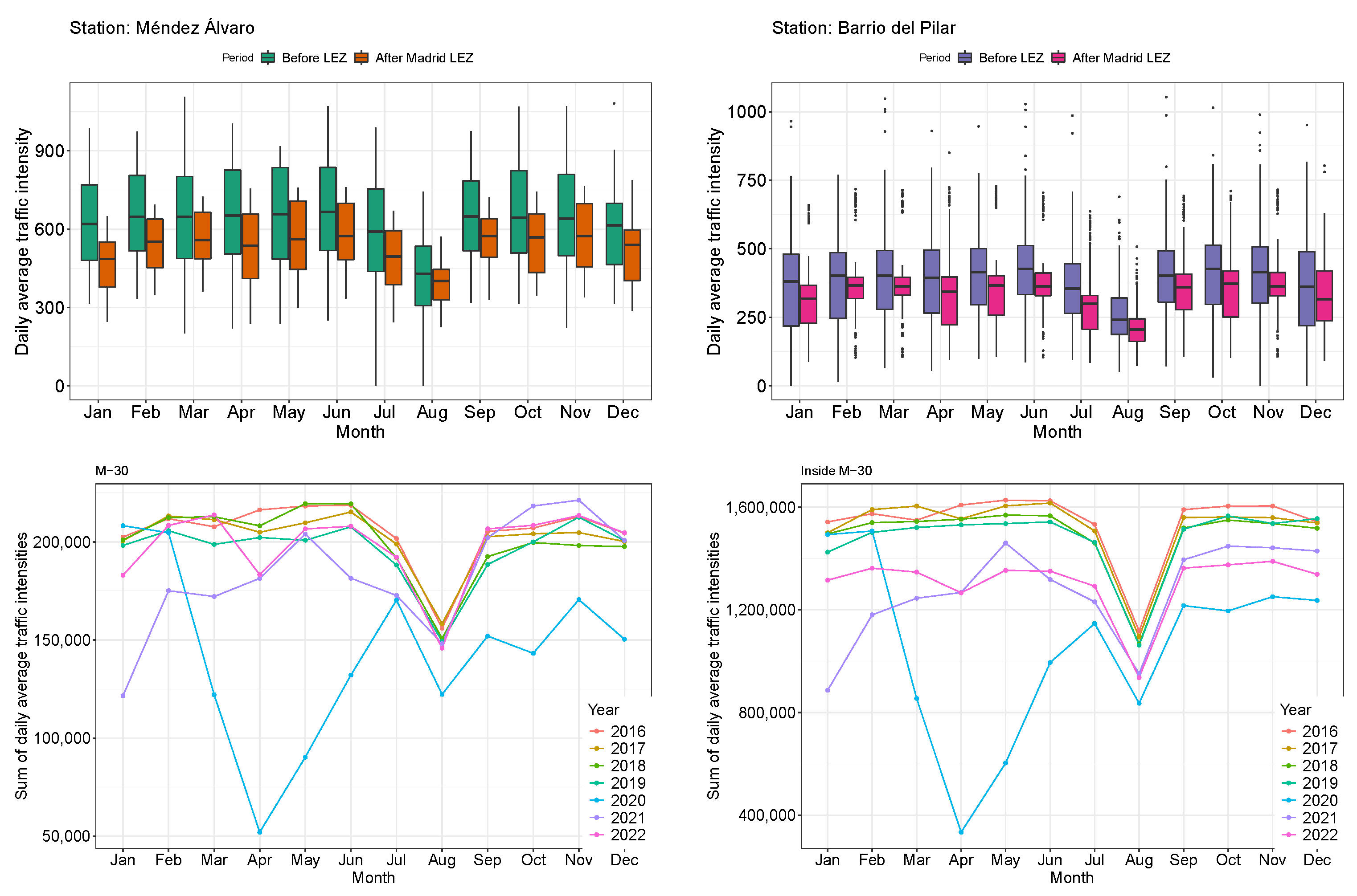 Sustainability 17 03582 g008