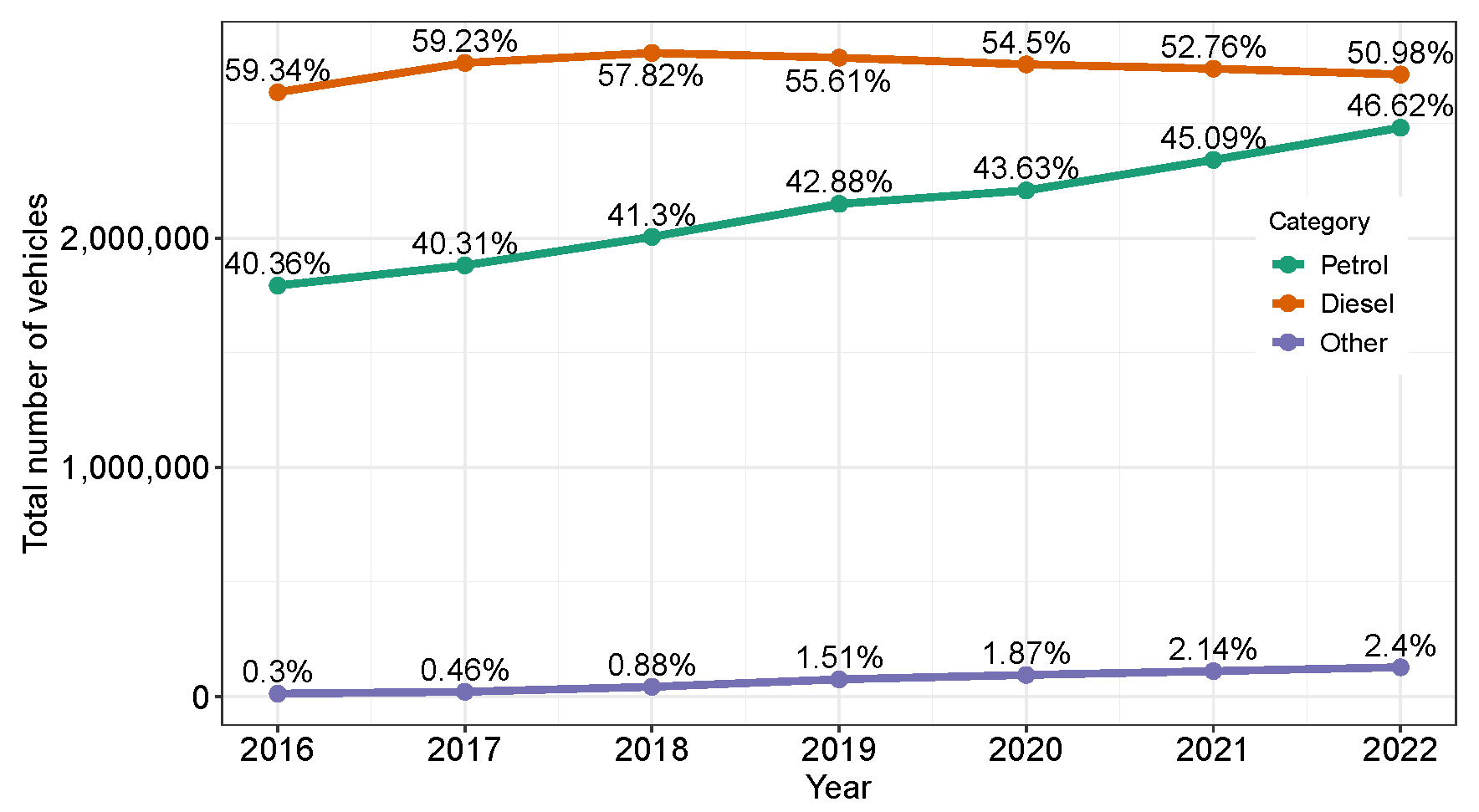 Sustainability 17 03582 g009