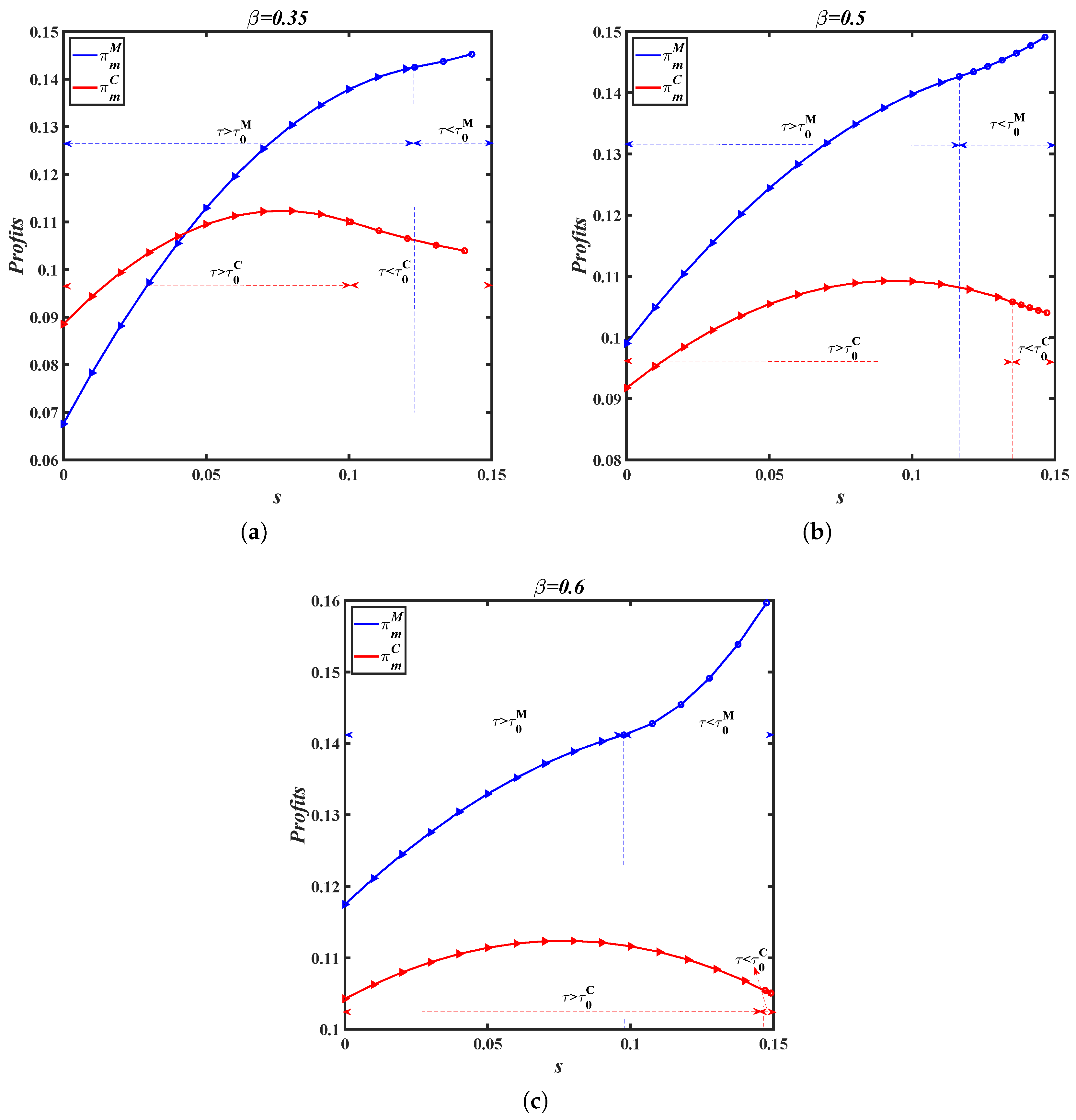 Sustainability 17 03593 g002