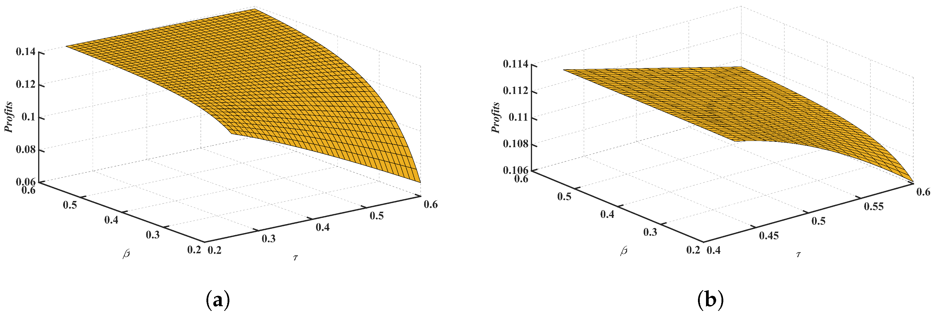 Sustainability 17 03593 g004