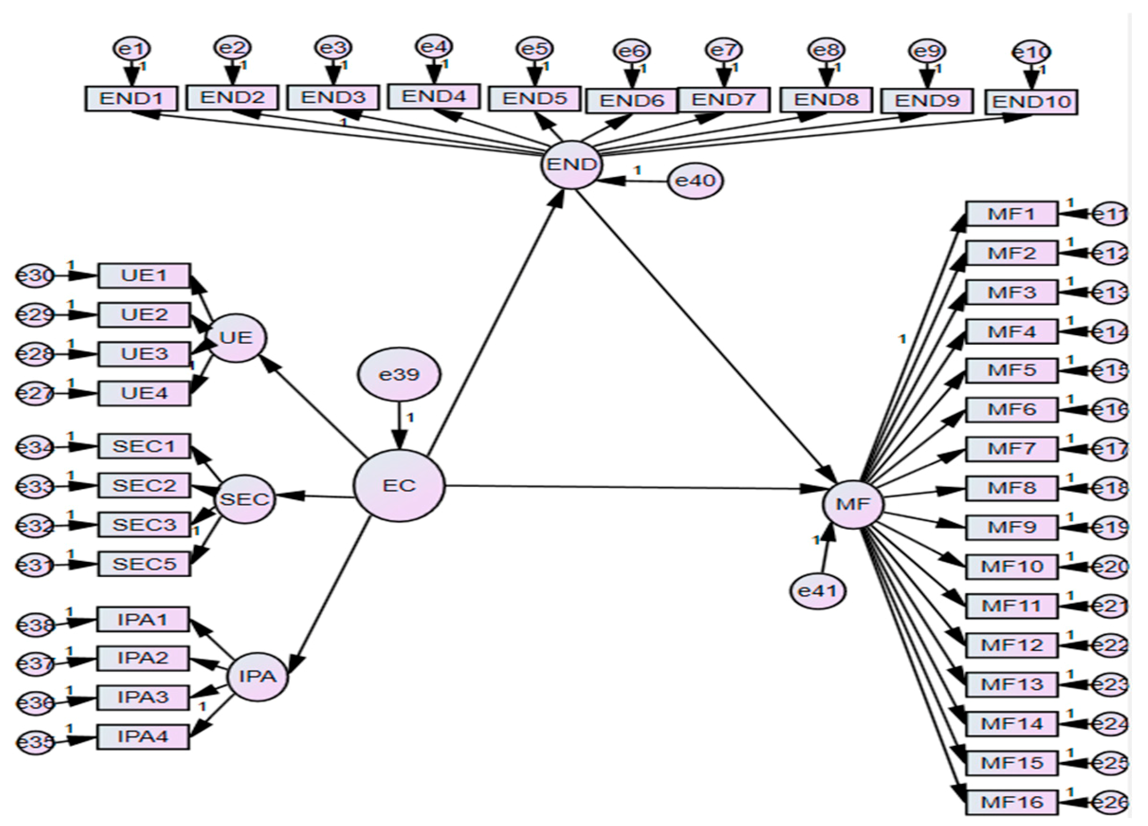 Sustainability 17 03601 g0a1