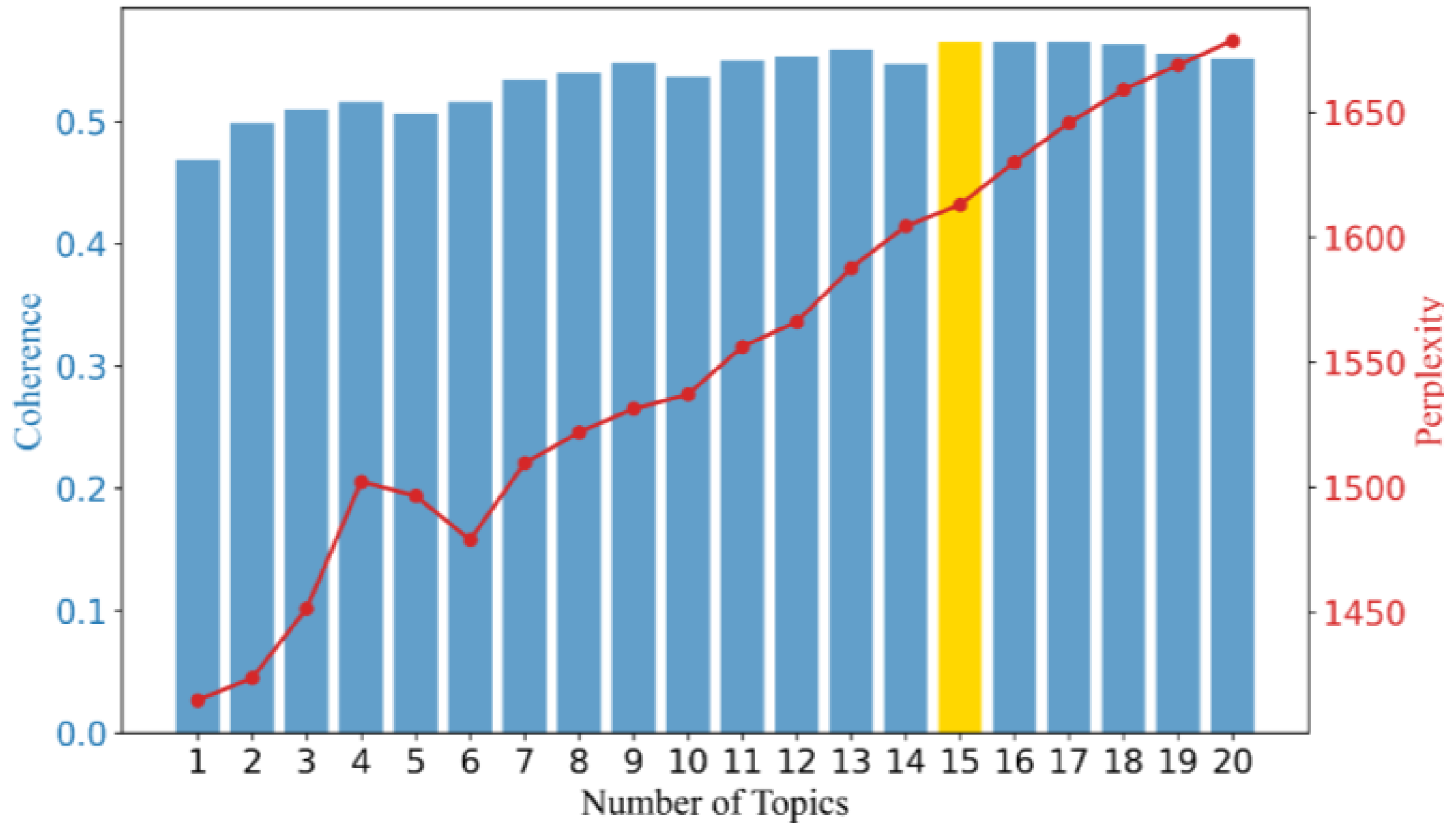 Sustainability 17 03603 g007
