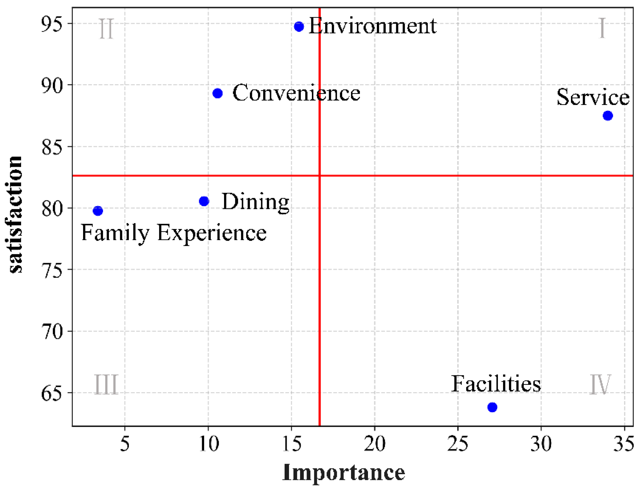 Sustainability 17 03603 g009