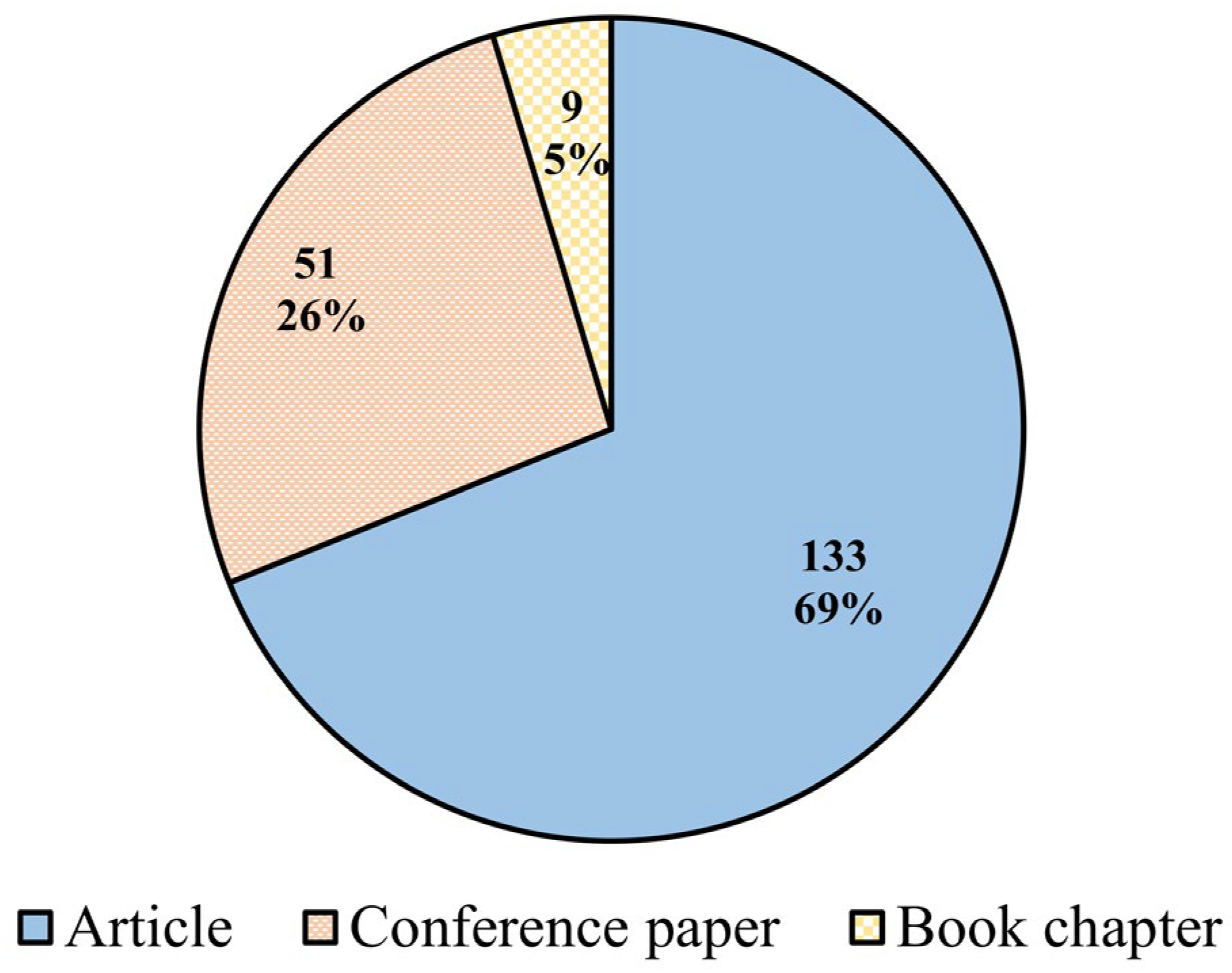 Sustainability 17 03612 g006